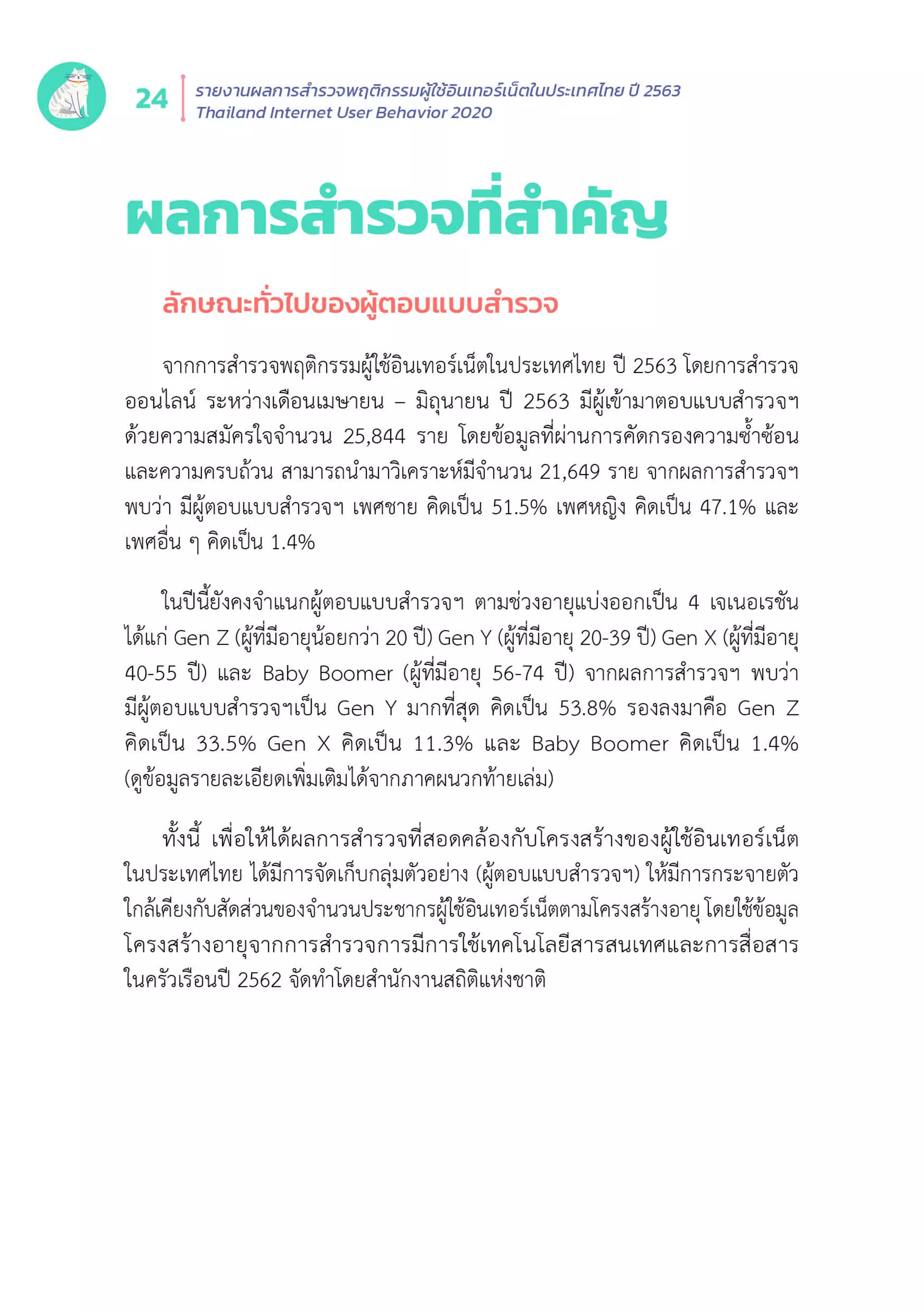 Thailand Internet User Behavior 2020