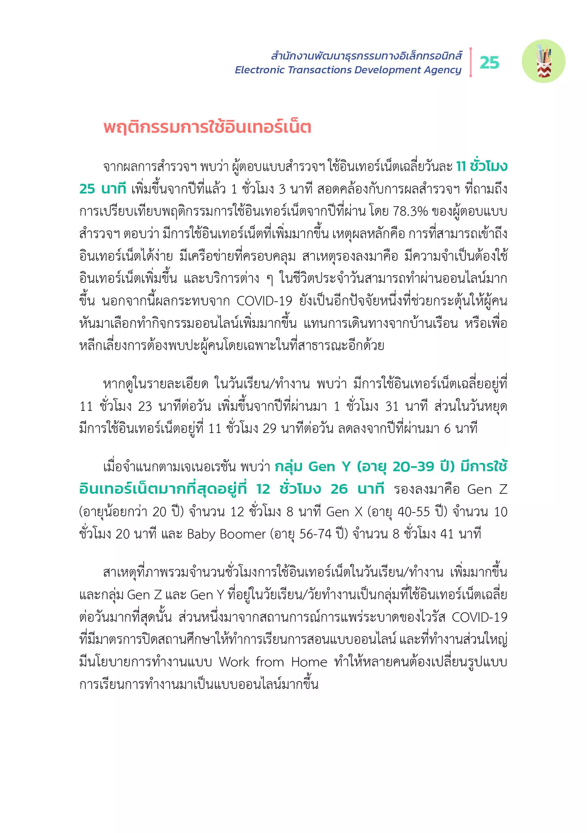 Thailand Internet User Behavior 2020