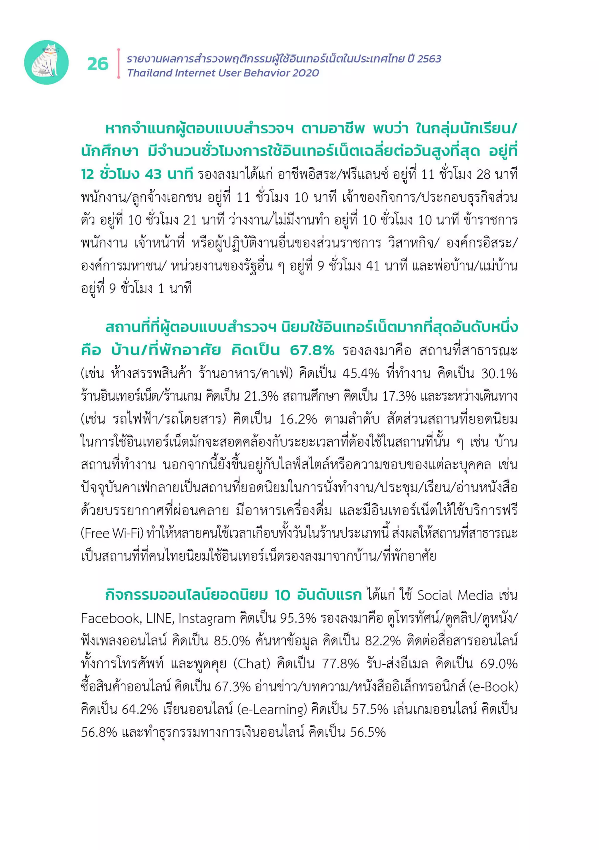 Thailand Internet User Behavior 2020