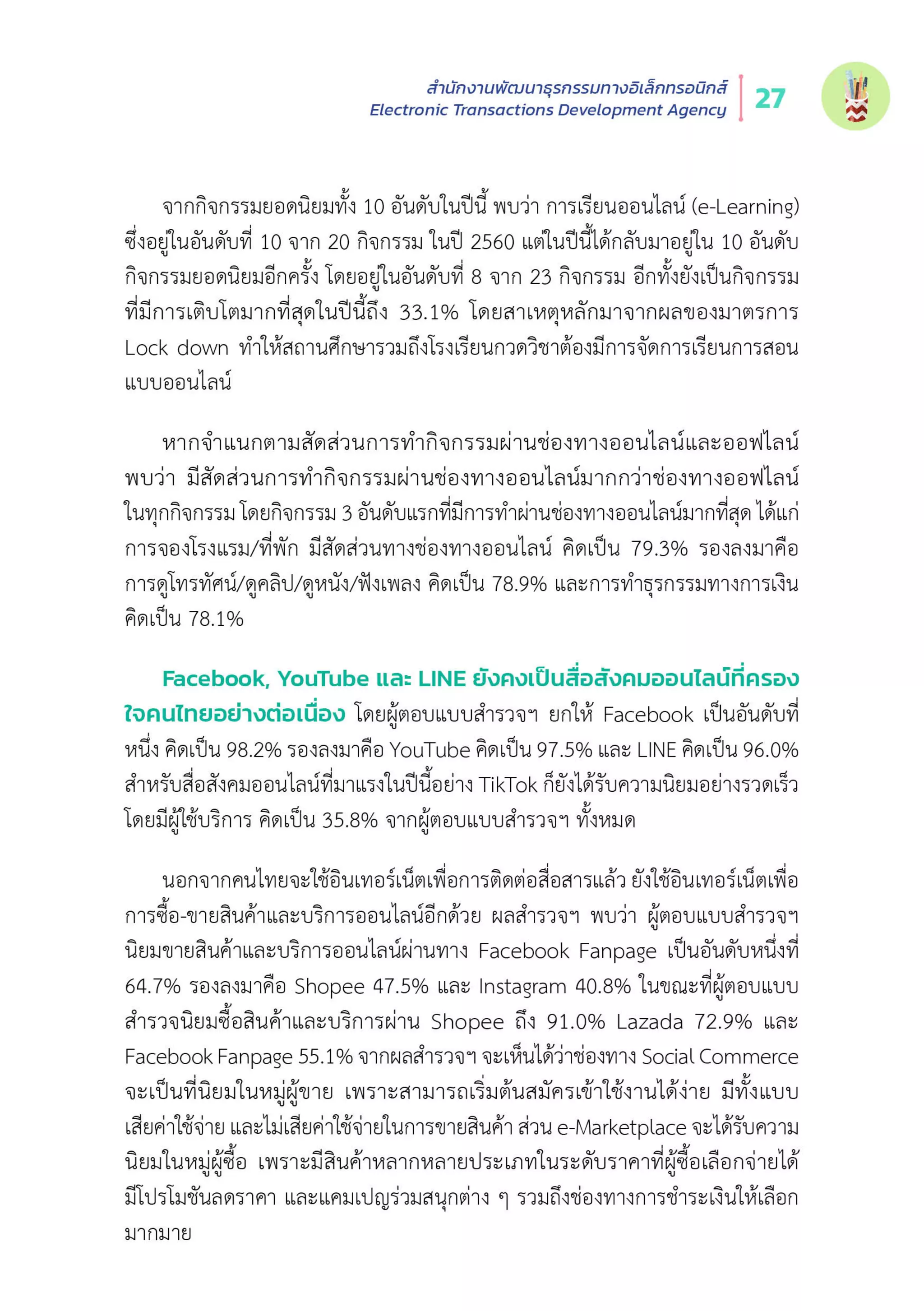 Thailand Internet User Behavior 2020