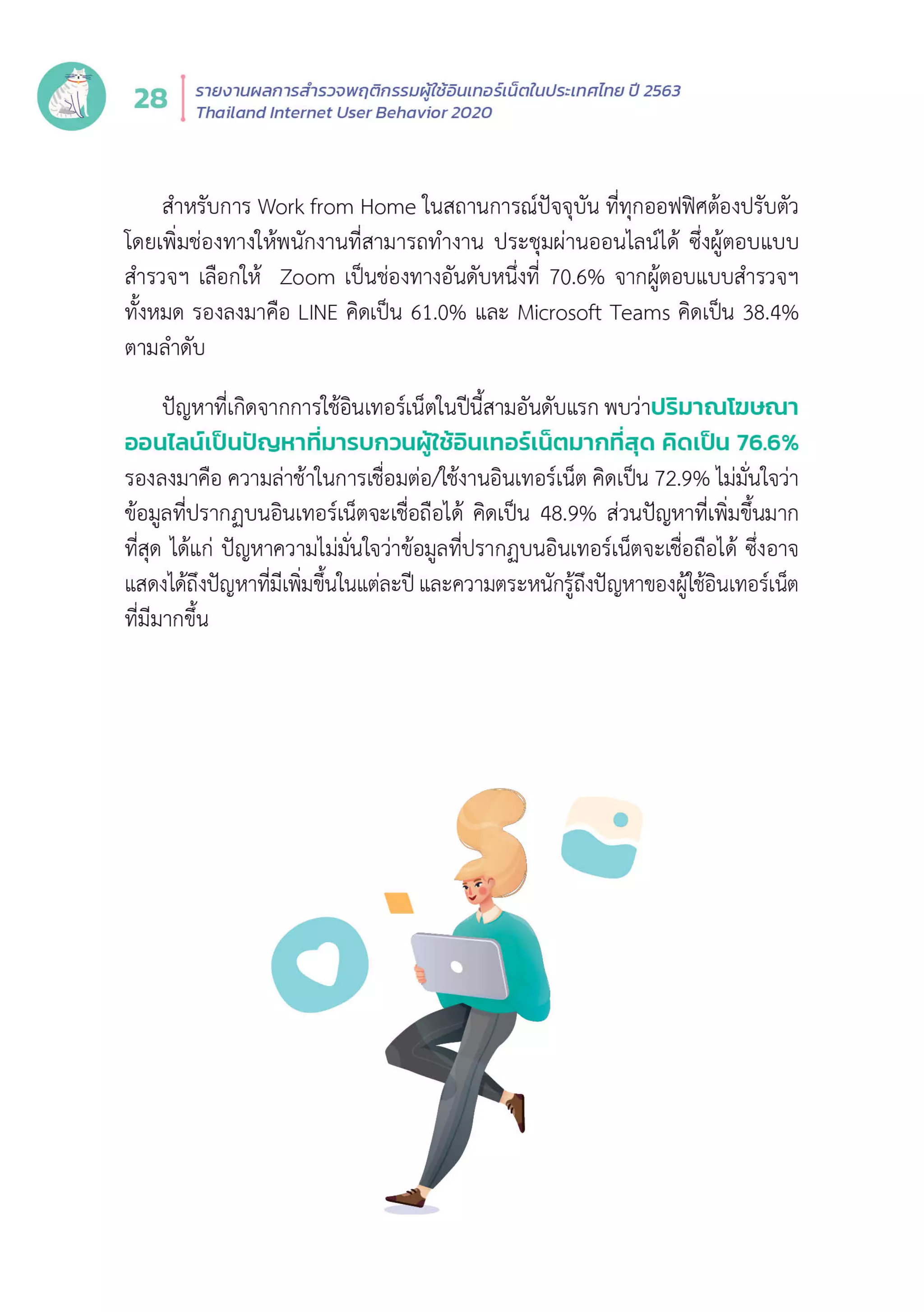 Thailand Internet User Behavior 2020