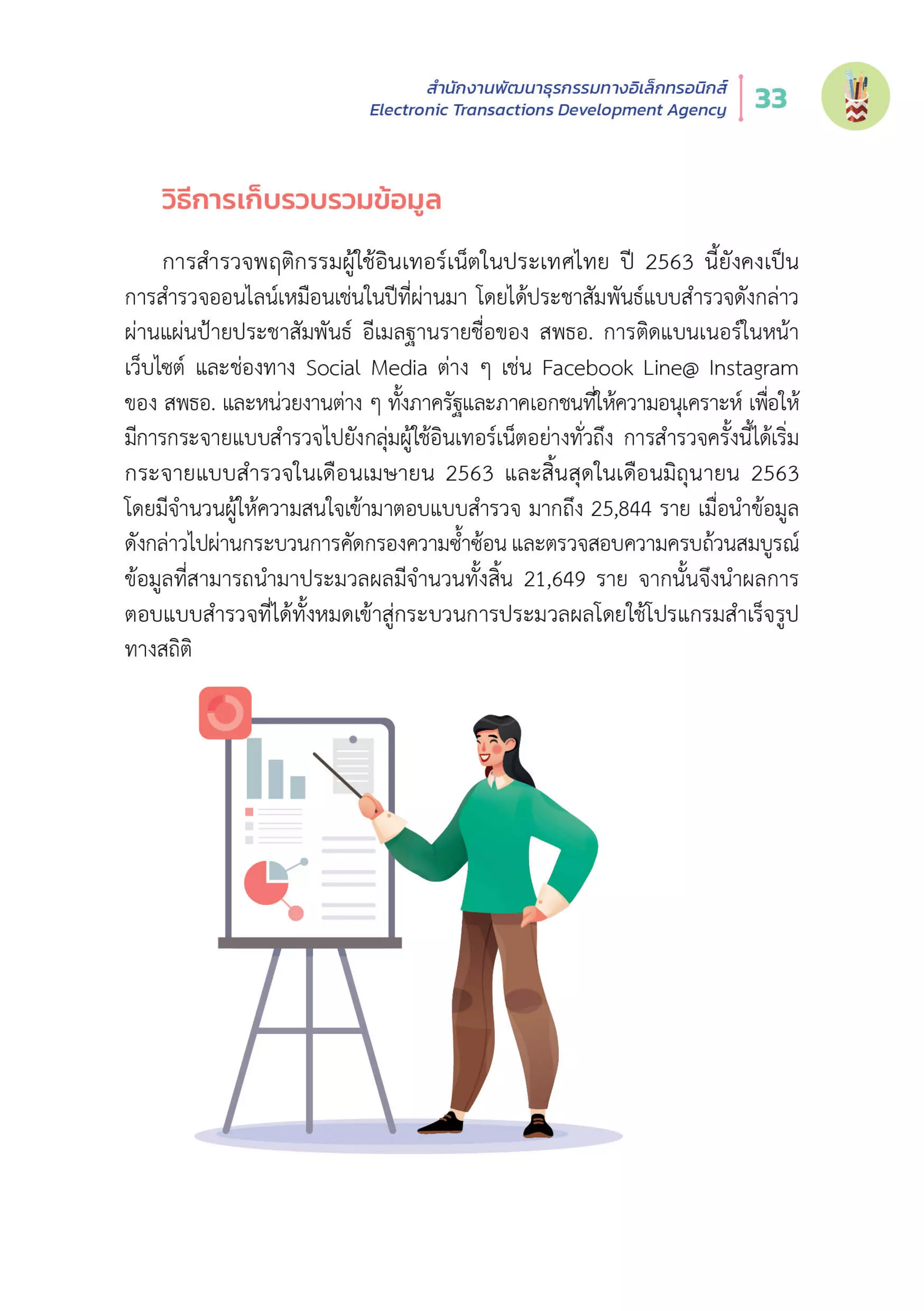 Thailand Internet User Behavior 2020