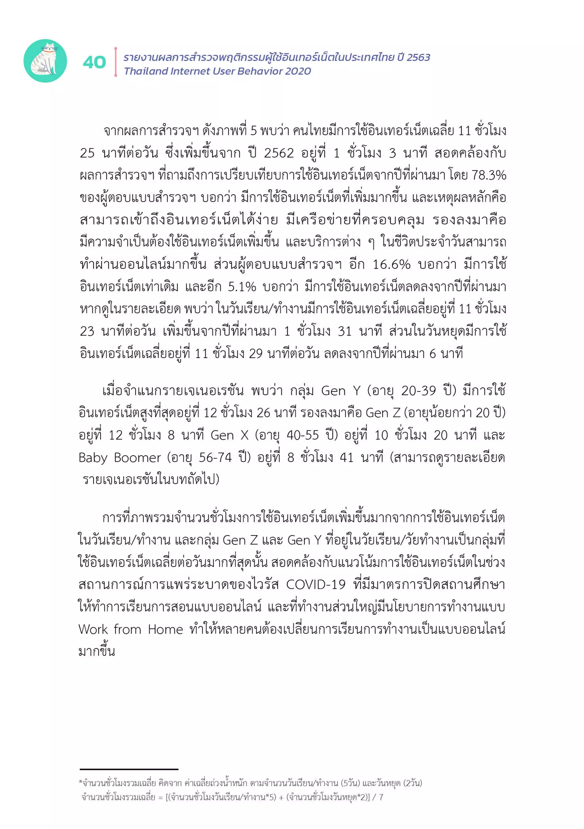 Thailand Internet User Behavior 2020