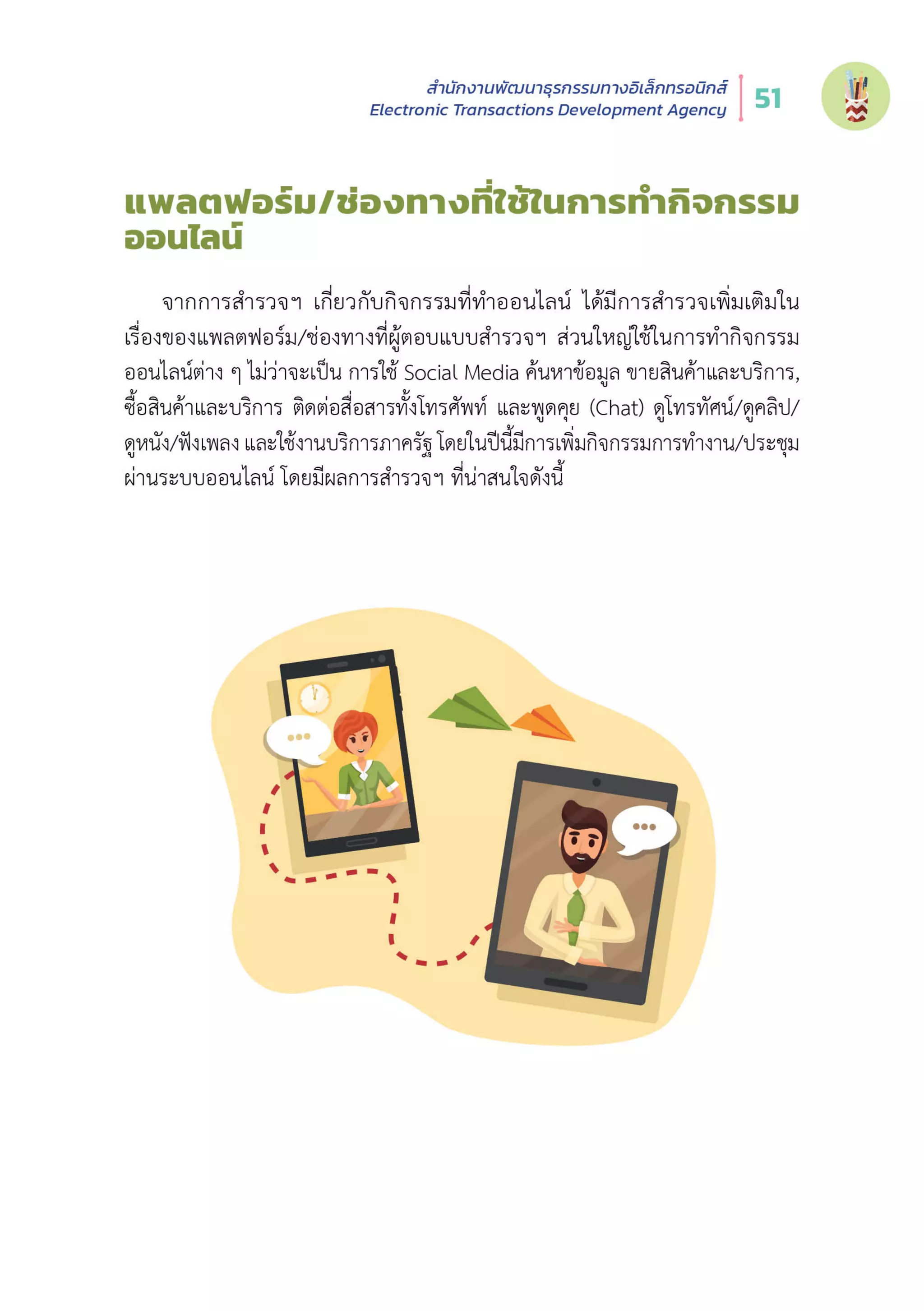 Thailand Internet User Behavior 2020