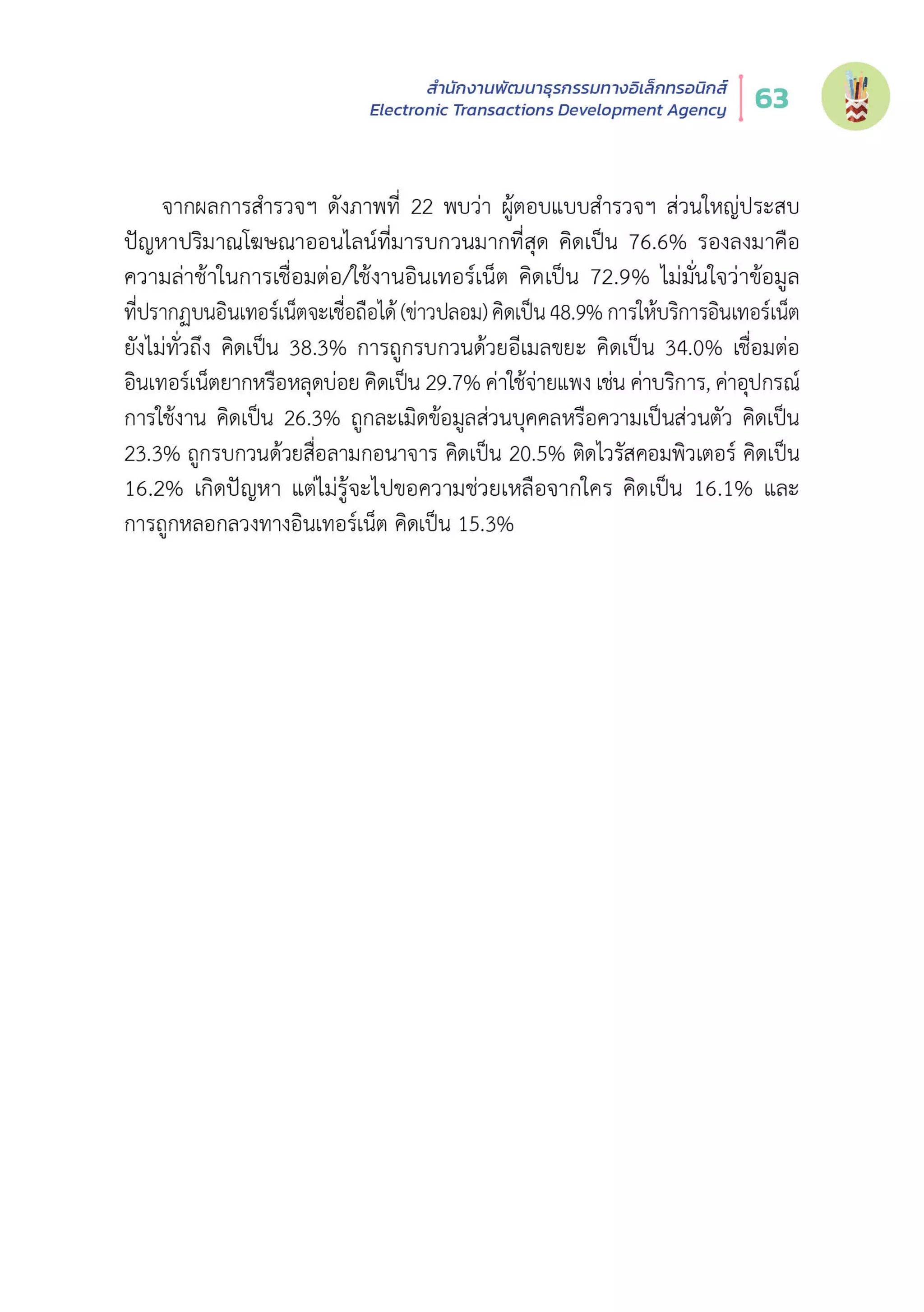 Thailand Internet User Behavior 2020