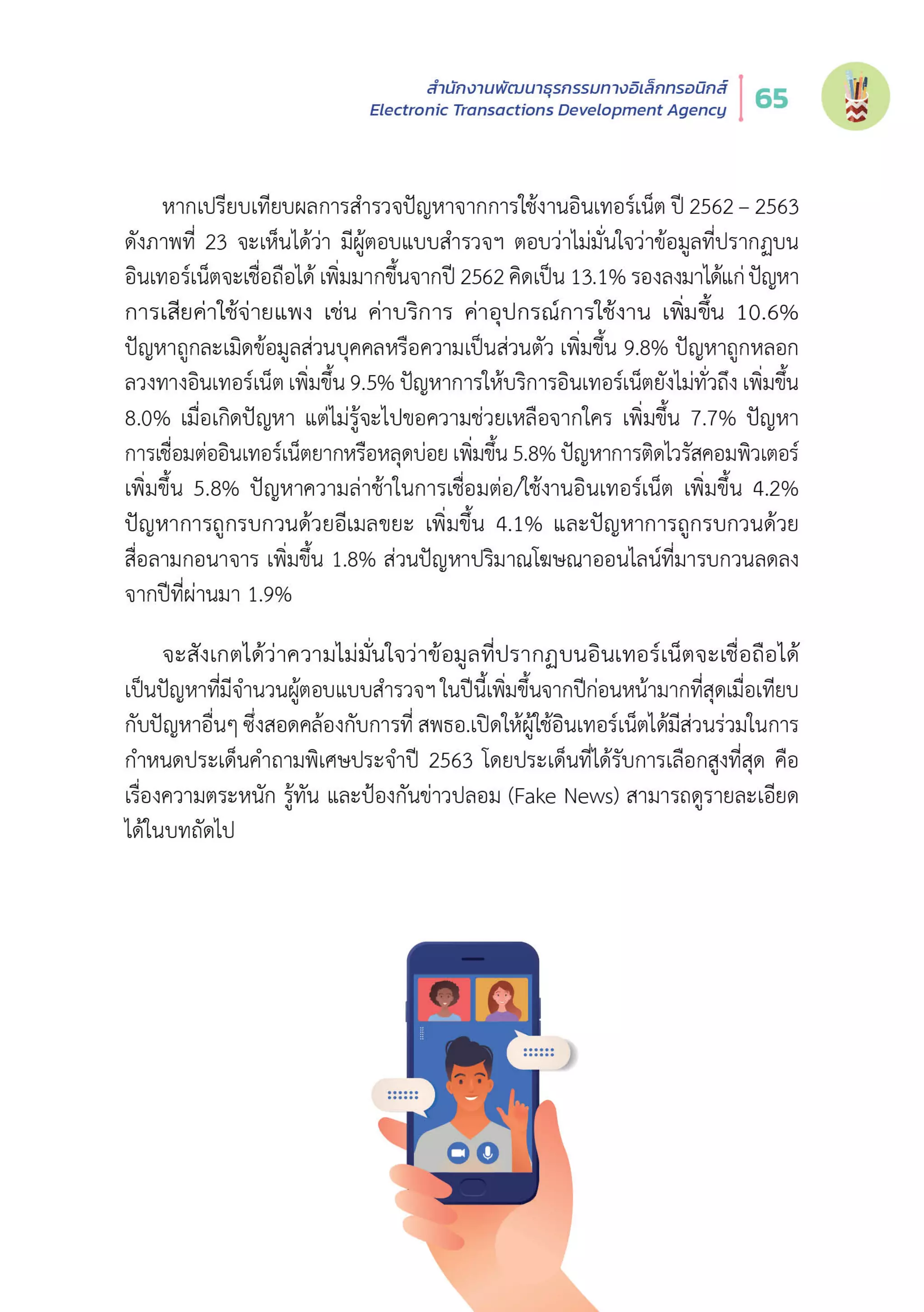 Thailand Internet User Behavior 2020