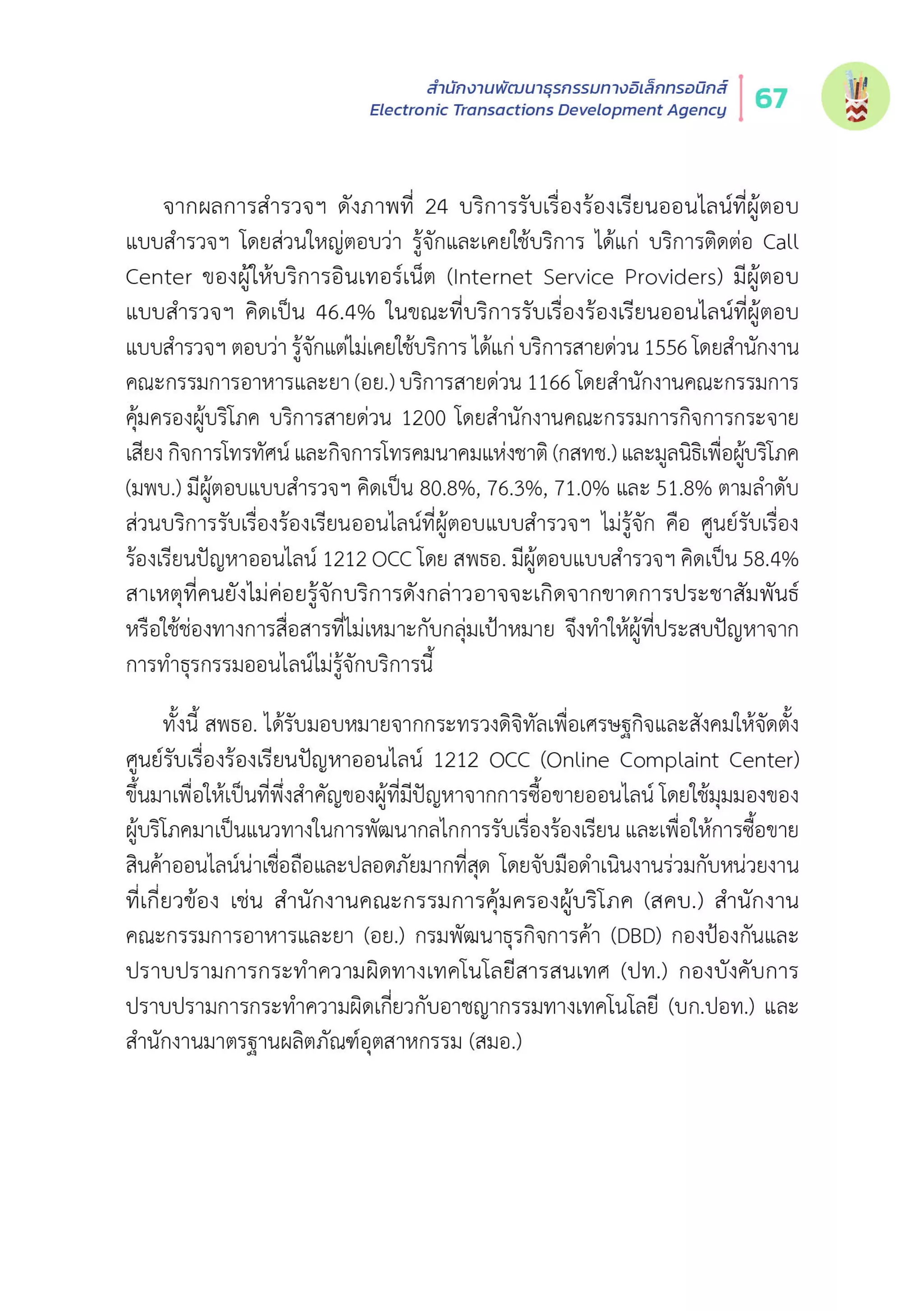 Thailand Internet User Behavior 2020