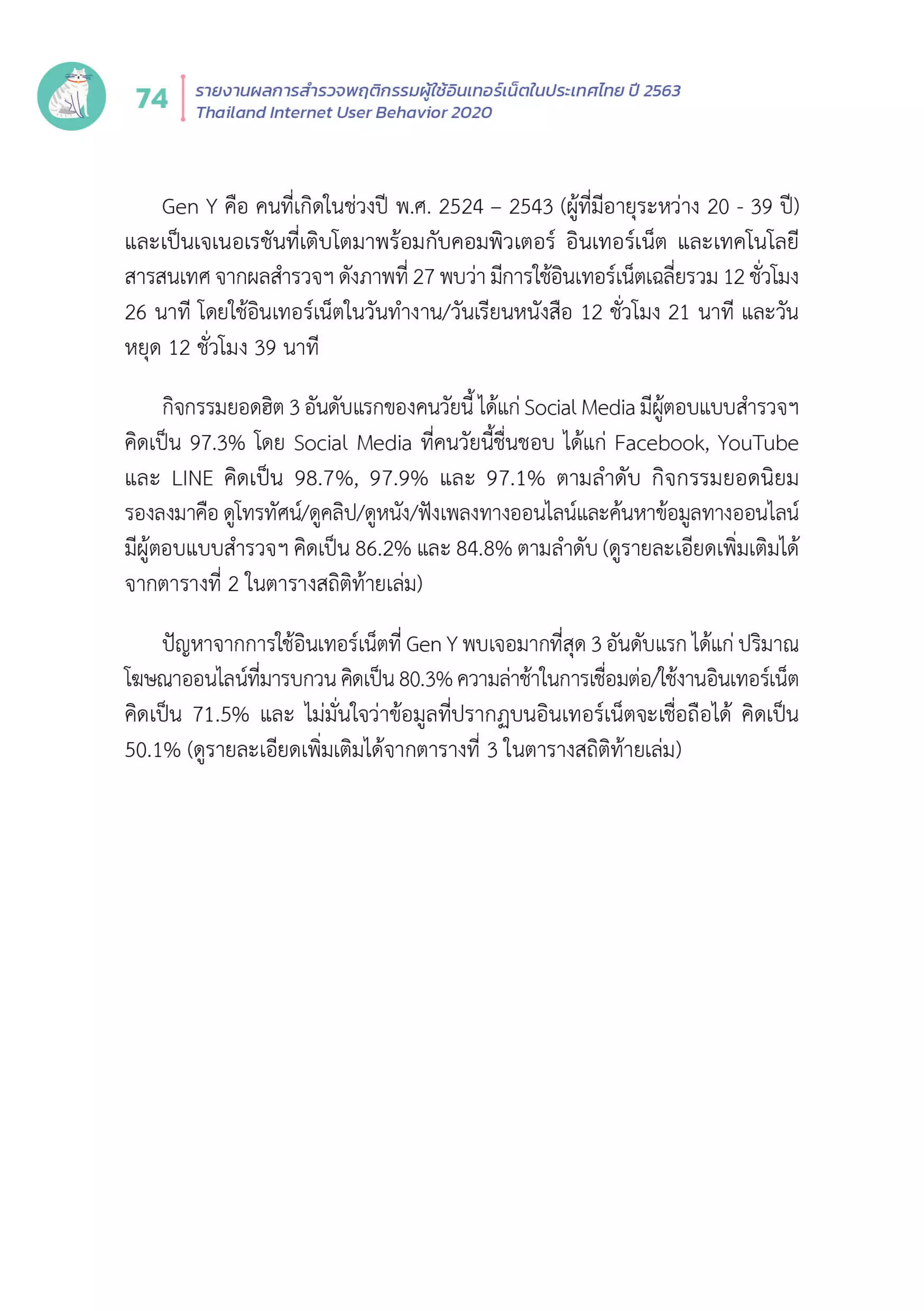 Thailand Internet User Behavior 2020