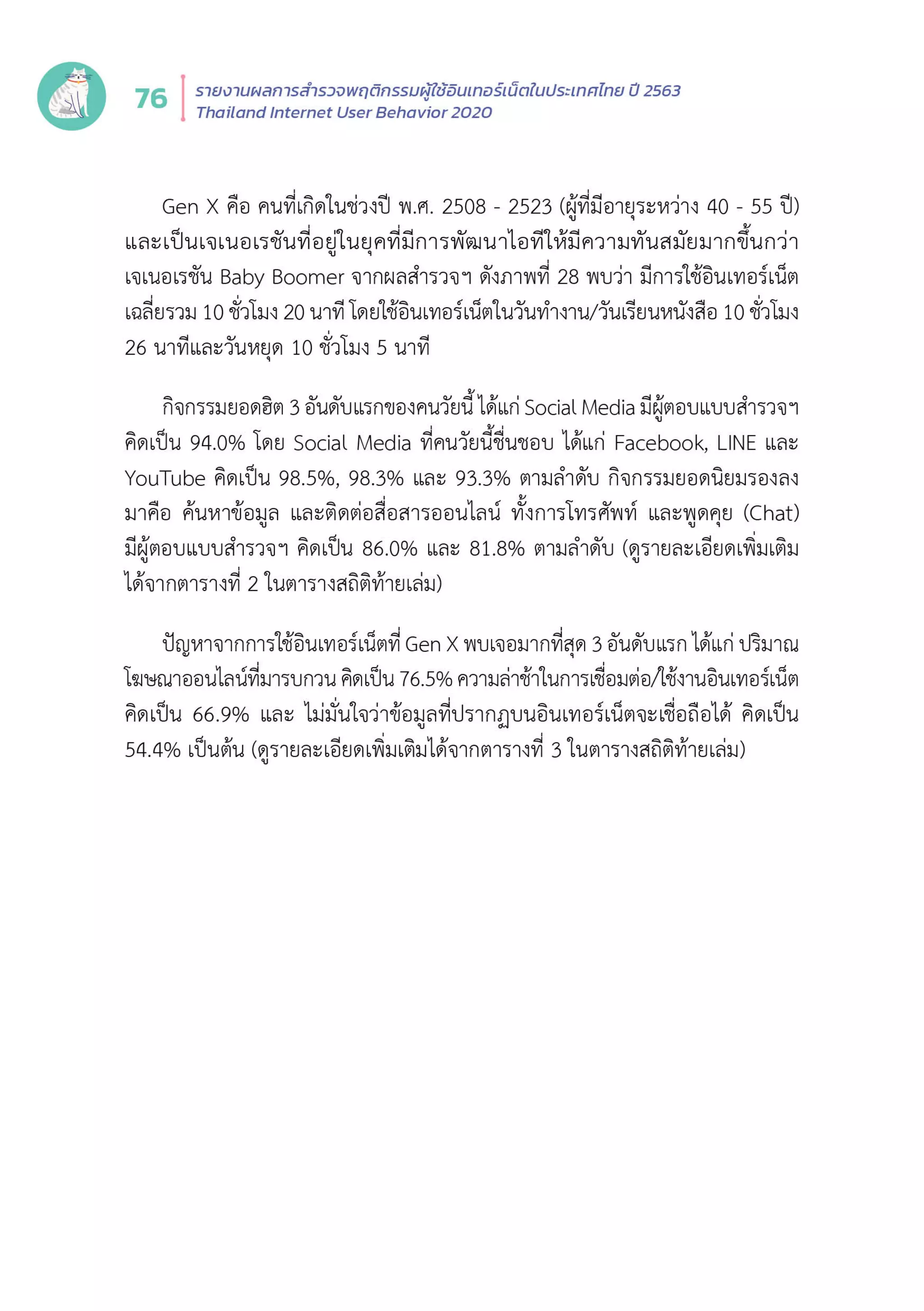 Thailand Internet User Behavior 2020