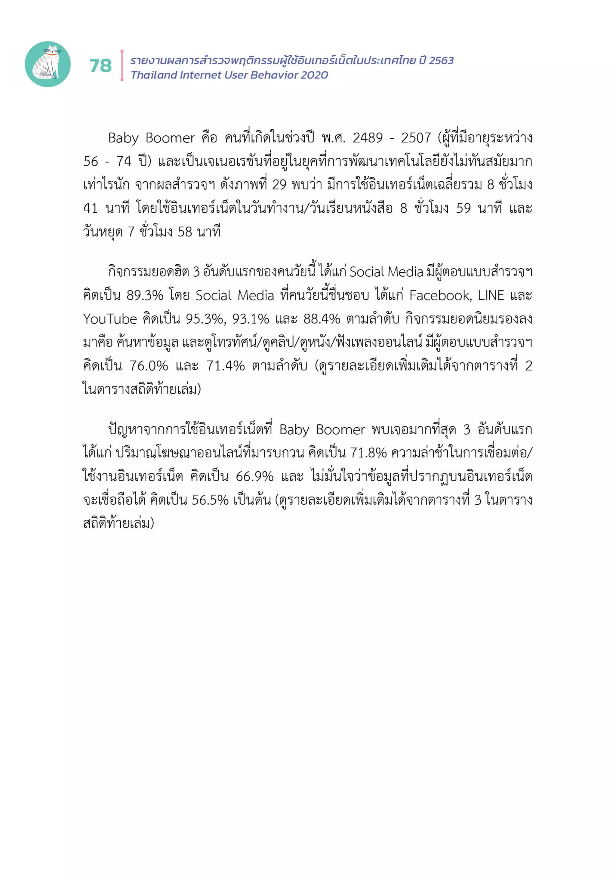 Thailand Internet User Behavior 2020