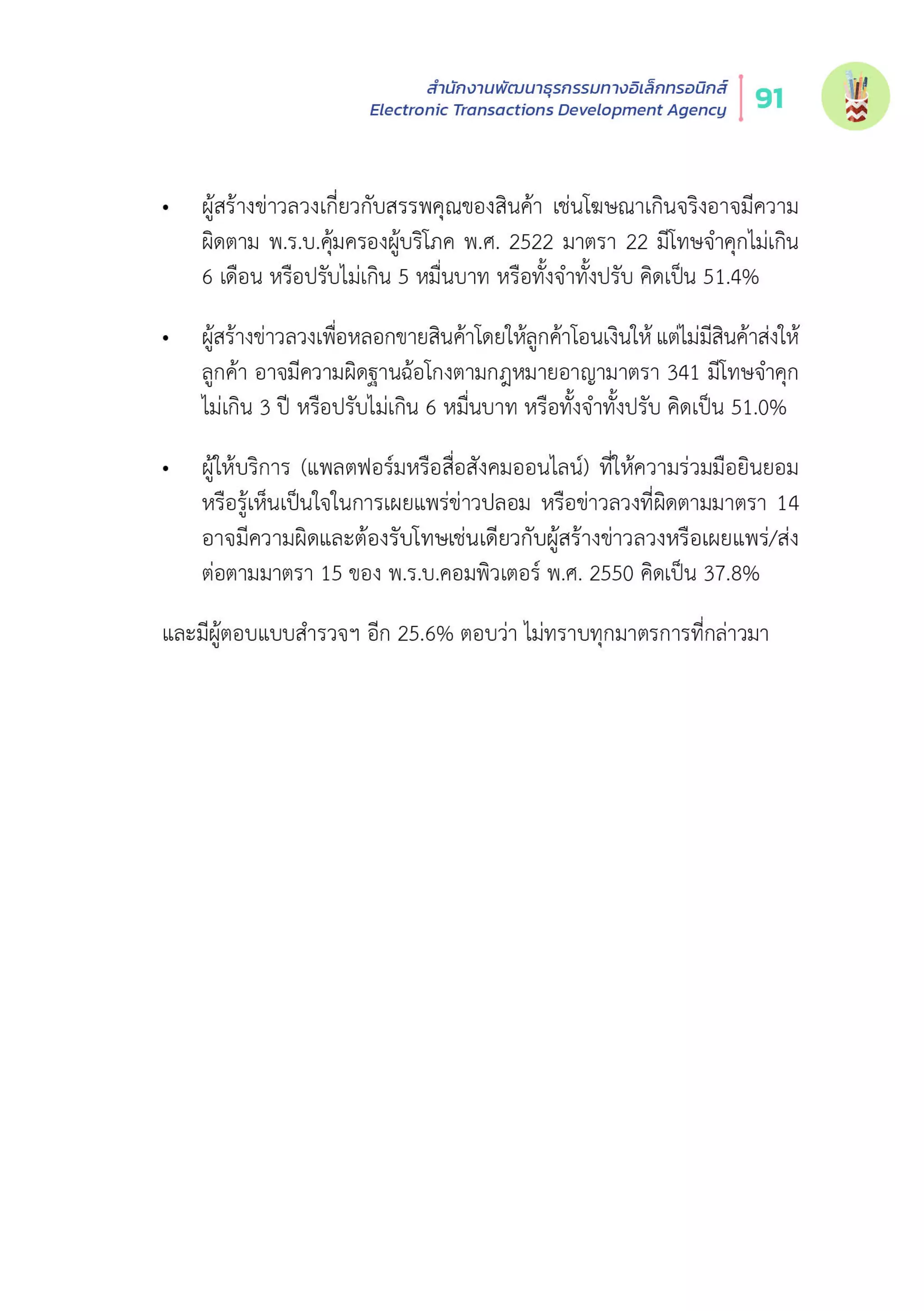 Thailand Internet User Behavior 2020