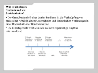 Was ist ein duales
Studium und wie
funktioniert es?
• Der Grundbestandteil eines dualen Studiums ist die Verknüpfung von
praktischer Arbeit in einem Unternehmen und theoretischen Vorlesungen in
einer Hochschule oder Berufsakademie.
• Die Einsatzgebiete wechseln sich in einem regelmäßige Rhythus
miteinander ab
 
