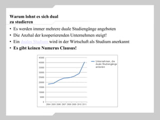 Warum lohnt es sich dual
zu studieren
• Es werden immer mehrere duale Studiengänge angeboten
• Die Anzhal der kooperierenden Unternehmen steigt!
• Ein duales Studium wird in der Wirtschaft als Studium anerkannt
• Es gibt keinen Numerus Clausus!
 