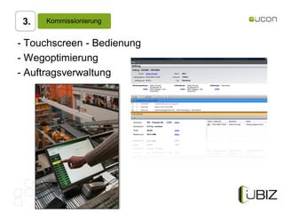 3.   Kommissionierung


- Touchscreen - Bedienung
- Wegoptimierung
- Auftragsverwaltung
 