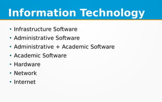 IUB Development Plan Presentation Slides | PDF