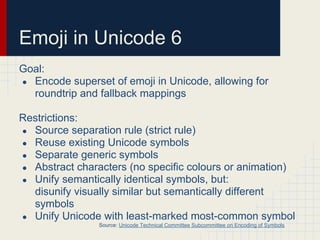 Unicode and Legacy Representations of Emoji (IUC 36) | PDF