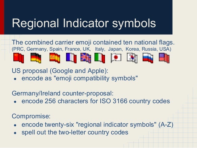 unicode and legacy representations of emoji iuc 36 germany two letter country code