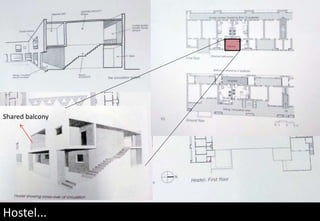 Hostel...
Shared balcony
 