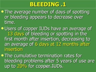 Iucd | PPT