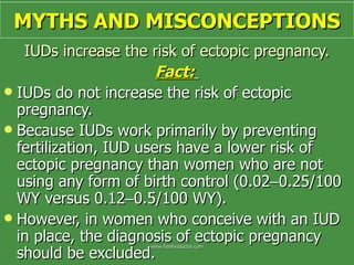 Iucd | PPT