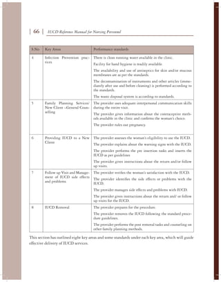 Iuc Checklist IUCD manual NHM guidelines.pdf