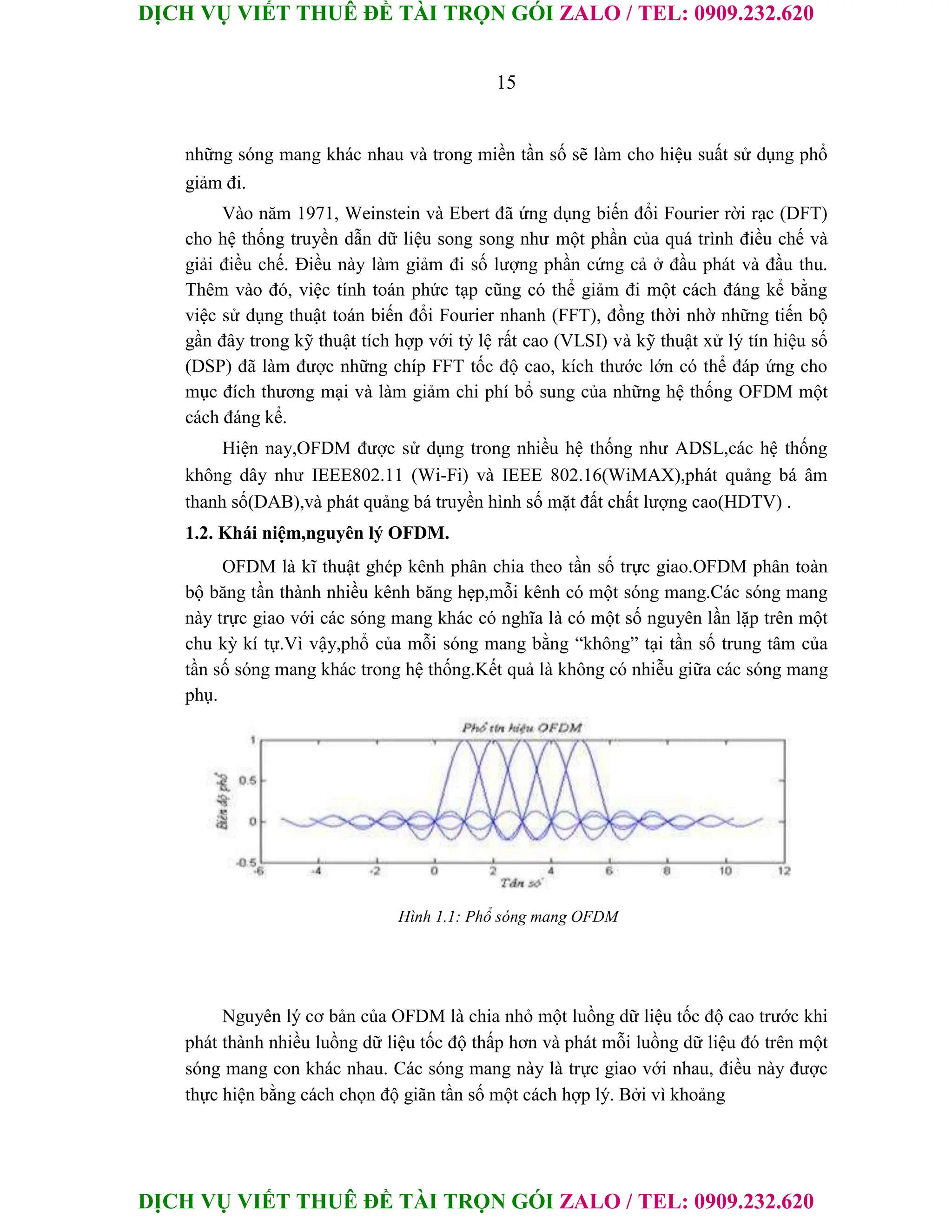 DỊCH VỤ VIẾT THUÊ ĐỀ TÀI TRỌN GÓI ZALO / TEL: 0909.232.620
DỊCH VỤ VIẾT THUÊ ĐỀ TÀI TRỌN GÓI ZALO / TEL: 0909.232.620
15
những sóng mang khác nhau và trong miền tần số sẽ làm cho hiệu suất sử dụng phổ
giảm đi.
Vào năm 1971, Weinstein và Ebert đã ứng dụng biến đổi Fourier rời rạc (DFT)
cho hệ thống truyền dẫn dữ liệu song song như một phần của quá trình điều chế và
giải điều chế. Điều này làm giảm đi số lượng phần cứng cả ở đầu phát và đầu thu.
Thêm vào đó, việc tính toán phức tạp cũng có thể giảm đi một cách đáng kể bằng
việc sử dụng thuật toán biến đổi Fourier nhanh (FFT), đồng thời nhờ những tiến bộ
gần đây trong kỹ thuật tích hợp với tỷ lệ rất cao (VLSI) và kỹ thuật xử lý tín hiệu số
(DSP) đã làm được những chíp FFT tốc độ cao, kích thước lớn có thể đáp ứng cho
mục đích thương mại và làm giảm chi phí bổ sung của những hệ thống OFDM một
cách đáng kể.
Hiện nay,OFDM được sử dụng trong nhiều hệ thống như ADSL,các hệ thống
không dây như IEEE802.11 (Wi-Fi) và IEEE 802.16(WiMAX),phát quảng bá âm
thanh số(DAB),và phát quảng bá truyền hình số mặt đất chất lượng cao(HDTV) .
1.2. Khái niệm,nguyên lý OFDM.
OFDM là kĩ thuật ghép kênh phân chia theo tần số trực giao.OFDM phân toàn
bộ băng tần thành nhiều kênh băng hẹp,mỗi kênh có một sóng mang.Các sóng mang
này trực giao với các sóng mang khác có nghĩa là có một số nguyên lần lặp trên một
chu kỳ kí tự.Vì vậy,phổ của mỗi sóng mang bằng “không” tại tần số trung tâm của
tần số sóng mang khác trong hệ thống.Kết quả là không có nhiễu giữa các sóng mang
phụ.
Hình 1.1: Phổ sóng mang OFDM
Nguyên lý cơ bản của OFDM là chia nhỏ một luồng dữ liệu tốc độ cao trước khi
phát thành nhiều luồng dữ liệu tốc độ thấp hơn và phát mỗi luồng dữ liệu đó trên một
sóng mang con khác nhau. Các sóng mang này là trực giao với nhau, điều này được
thực hiện bằng cách chọn độ giãn tần số một cách hợp lý. Bởi vì khoảng
 