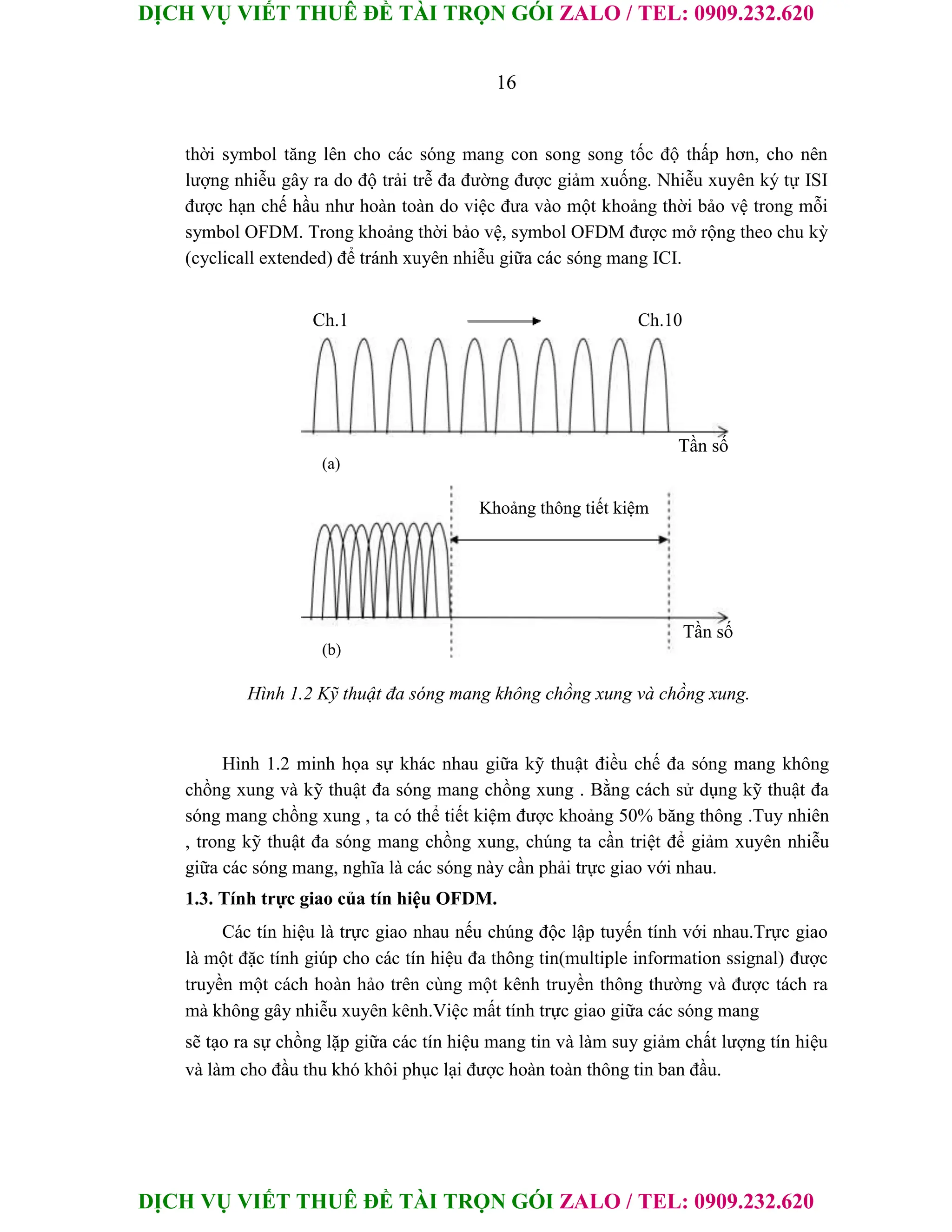 DỊCH VỤ VIẾT THUÊ ĐỀ TÀI TRỌN GÓI ZALO / TEL: 0909.232.620
DỊCH VỤ VIẾT THUÊ ĐỀ TÀI TRỌN GÓI ZALO / TEL: 0909.232.620
16
thời symbol tăng lên cho các sóng mang con song song tốc độ thấp hơn, cho nên
lượng nhiễu gây ra do độ trải trễ đa đường được giảm xuống. Nhiễu xuyên ký tự ISI
được hạn chế hầu như hoàn toàn do việc đưa vào một khoảng thời bảo vệ trong mỗi
symbol OFDM. Trong khoảng thời bảo vệ, symbol OFDM được mở rộng theo chu kỳ
(cyclicall extended) để tránh xuyên nhiễu giữa các sóng mang ICI.
Ch.1 Ch.10
Tần số
(a)
Khoảng thông tiết kiệm
Tần số
(b)
Hình 1.2 Kỹ thuật đa sóng mang không chồng xung và chồng xung.
Hình 1.2 minh họa sự khác nhau giữa kỹ thuật điều chế đa sóng mang không
chồng xung và kỹ thuật đa sóng mang chồng xung . Bằng cách sử dụng kỹ thuật đa
sóng mang chồng xung , ta có thể tiết kiệm được khoảng 50% băng thông .Tuy nhiên
, trong kỹ thuật đa sóng mang chồng xung, chúng ta cần triệt để giảm xuyên nhiễu
giữa các sóng mang, nghĩa là các sóng này cần phải trực giao với nhau.
1.3. Tính trực giao của tín hiệu OFDM.
Các tín hiệu là trực giao nhau nếu chúng độc lập tuyến tính với nhau.Trực giao
là một đặc tính giúp cho các tín hiệu đa thông tin(multiple information ssignal) được
truyền một cách hoàn hảo trên cùng một kênh truyền thông thường và được tách ra
mà không gây nhiễu xuyên kênh.Việc mất tính trực giao giữa các sóng mang
sẽ tạo ra sự chồng lặp giữa các tín hiệu mang tin và làm suy giảm chất lượng tín hiệu
và làm cho đầu thu khó khôi phục lại được hoàn toàn thông tin ban đầu.
 