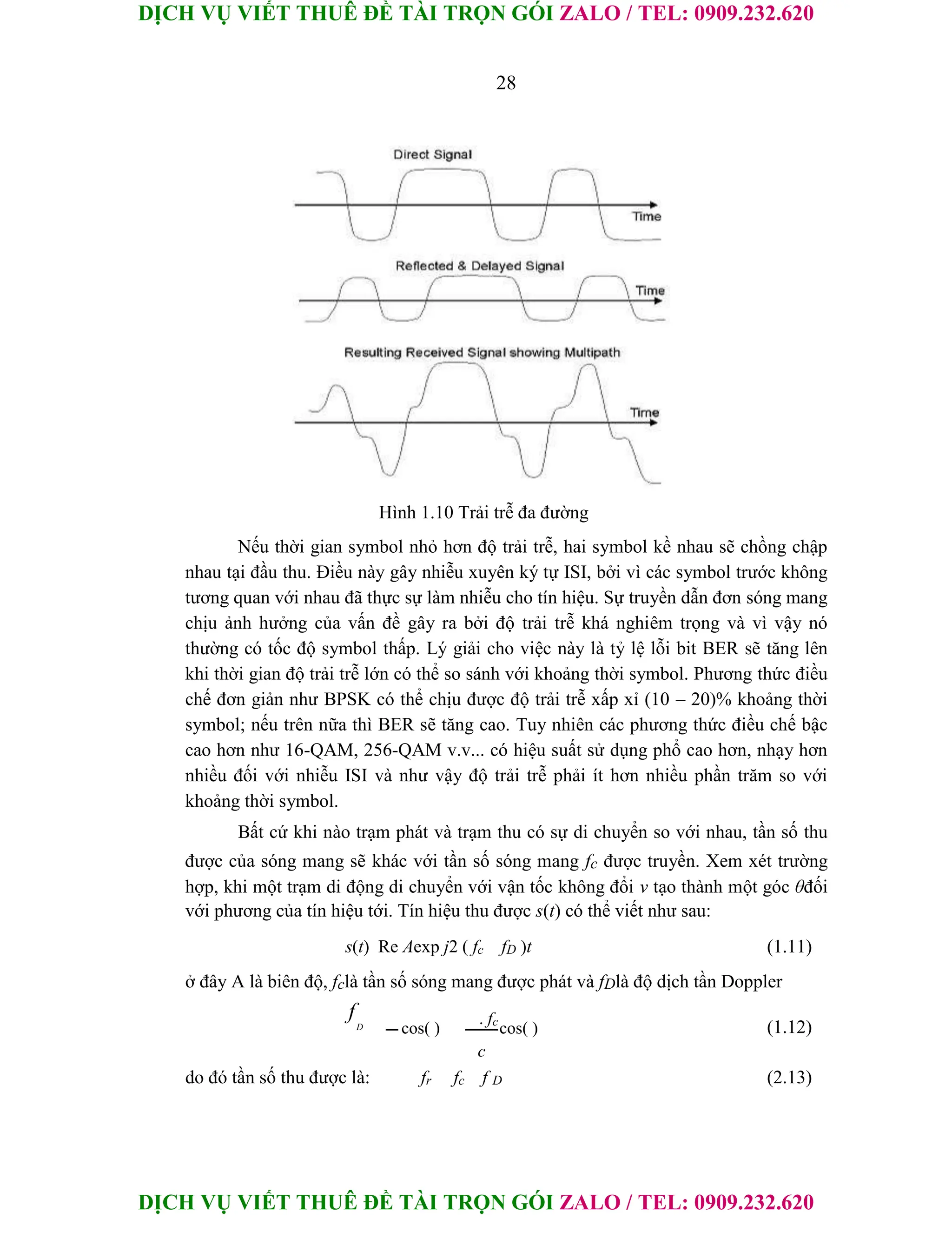 DỊCH VỤ VIẾT THUÊ ĐỀ TÀI TRỌN GÓI ZALO / TEL: 0909.232.620
DỊCH VỤ VIẾT THUÊ ĐỀ TÀI TRỌN GÓI ZALO / TEL: 0909.232.620
28
Hình 1.10 Trải trễ đa đường
Nếu thời gian symbol nhỏ hơn độ trải trễ, hai symbol kề nhau sẽ chồng chập
nhau tại đầu thu. Điều này gây nhiễu xuyên ký tự ISI, bởi vì các symbol trước không
tương quan với nhau đã thực sự làm nhiễu cho tín hiệu. Sự truyền dẫn đơn sóng mang
chịu ảnh hưởng của vấn đề gây ra bởi độ trải trễ khá nghiêm trọng và vì vậy nó
thường có tốc độ symbol thấp. Lý giải cho việc này là tỷ lệ lỗi bit BER sẽ tăng lên
khi thời gian độ trải trễ lớn có thể so sánh với khoảng thời symbol. Phương thức điều
chế đơn giản như BPSK có thể chịu được độ trải trễ xấp xỉ (10 – 20)% khoảng thời
symbol; nếu trên nữa thì BER sẽ tăng cao. Tuy nhiên các phương thức điều chế bậc
cao hơn như 16-QAM, 256-QAM v.v... có hiệu suất sử dụng phổ cao hơn, nhạy hơn
nhiều đối với nhiễu ISI và như vậy độ trải trễ phải ít hơn nhiều phần trăm so với
khoảng thời symbol.
Bất cứ khi nào trạm phát và trạm thu có sự di chuyển so với nhau, tần số thu
được của sóng mang sẽ khác với tần số sóng mang fc được truyền. Xem xét trường
hợp, khi một trạm di động di chuyển với vận tốc không đổi v tạo thành một góc θđối
với phương của tín hiệu tới. Tín hiệu thu được s(t) có thể viết như sau:
s(t) Re Aexp j2 ( fc fD )t (1.11)
ở đây A là biên độ, fclà tần số sóng mang được phát và fDlà độ dịch tần Doppler
f
D cos( )
. fc
cos( ) (1.12)
c
do đó tần số thu được là: fr fc f D (2.13)
 