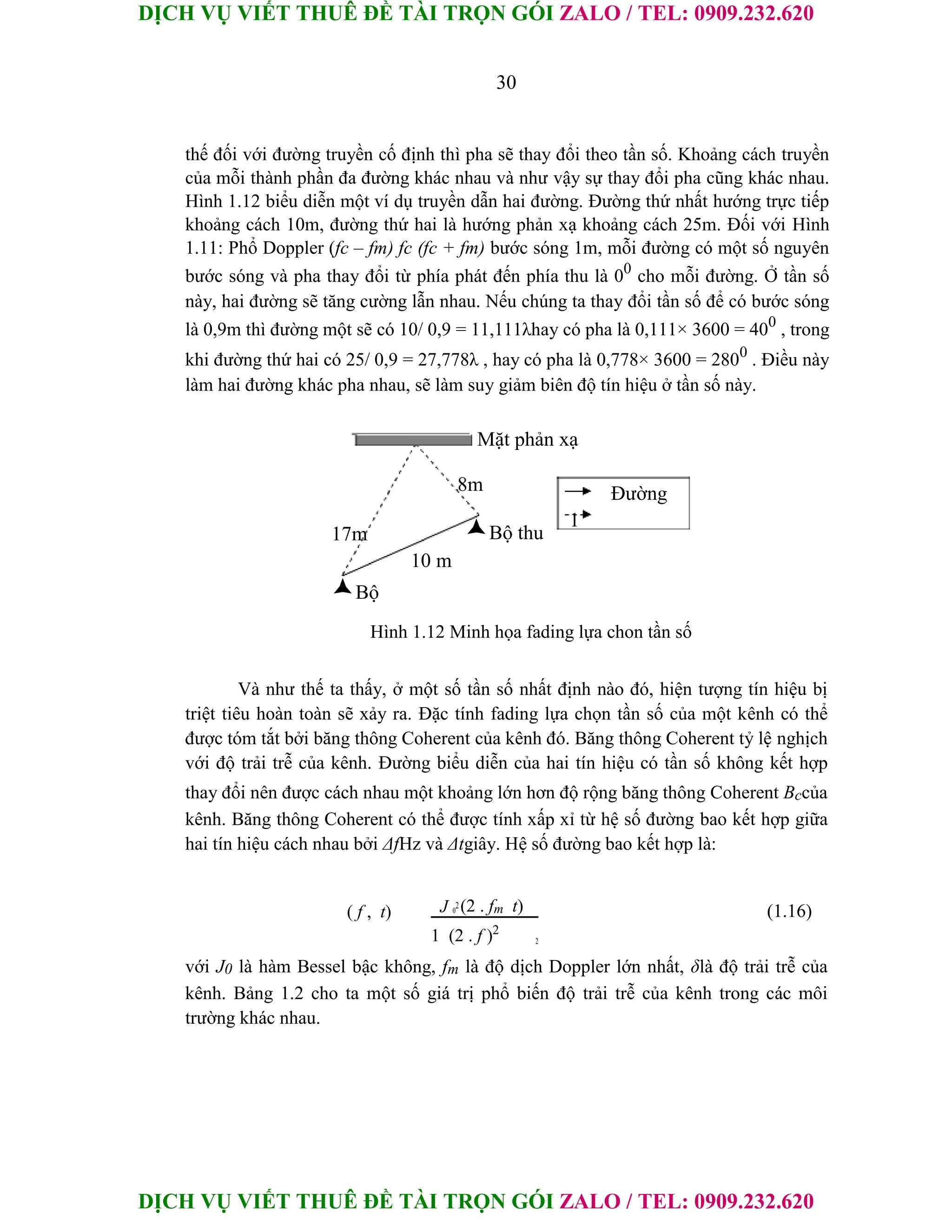DỊCH VỤ VIẾT THUÊ ĐỀ TÀI TRỌN GÓI ZALO / TEL: 0909.232.620
DỊCH VỤ VIẾT THUÊ ĐỀ TÀI TRỌN GÓI ZALO / TEL: 0909.232.620
30
thế đối với đường truyền cố định thì pha sẽ thay đổi theo tần số. Khoảng cách truyền
của mỗi thành phần đa đường khác nhau và như vậy sự thay đổi pha cũng khác nhau.
Hình 1.12 biểu diễn một ví dụ truyền dẫn hai đường. Đường thứ nhất hướng trực tiếp
khoảng cách 10m, đường thứ hai là hướng phản xạ khoảng cách 25m. Đối với Hình
1.11: Phổ Doppler (fc – fm) fc (fc + fm) bước sóng 1m, mỗi đường có một số nguyên
bước sóng và pha thay đổi từ phía phát đến phía thu là 00
cho mỗi đường. Ở tần số
này, hai đường sẽ tăng cường lẫn nhau. Nếu chúng ta thay đổi tần số để có bước sóng
là 0,9m thì đường một sẽ có 10/ 0,9 = 11,111λhay có pha là 0,111× 3600 = 400
, trong
khi đường thứ hai có 25/ 0,9 = 27,778λ , hay có pha là 0,778× 3600 = 2800
. Điều này
làm hai đường khác pha nhau, sẽ làm suy giảm biên độ tín hiệu ở tần số này.
Mặt phản xạ
8m
17m Bộ thu
10 m
Đường
1
Bộ
Hình 1.12 Minh họa fading lựa chon tần số
Và như thế ta thấy, ở một số tần số nhất định nào đó, hiện tượng tín hiệu bị
triệt tiêu hoàn toàn sẽ xảy ra. Đặc tính fading lựa chọn tần số của một kênh có thể
được tóm tắt bởi băng thông Coherent của kênh đó. Băng thông Coherent tỷ lệ nghịch
với độ trải trễ của kênh. Đường biểu diễn của hai tín hiệu có tần số không kết hợp
thay đổi nên được cách nhau một khoảng lớn hơn độ rộng băng thông Coherent Bccủa
kênh. Băng thông Coherent có thể được tính xấp xỉ từ hệ số đường bao kết hợp giữa
hai tín hiệu cách nhau bởi ΔfHz và Δtgiây. Hệ số đường bao kết hợp là:
( f , t) J 0
2 (2 . fm t) (1.16)
1 (2 . f )2
2
với J0 là hàm Bessel bậc không, fm là độ dịch Doppler lớn nhất, δlà độ trải trễ của
kênh. Bảng 1.2 cho ta một số giá trị phổ biến độ trải trễ của kênh trong các môi
trường khác nhau.
 