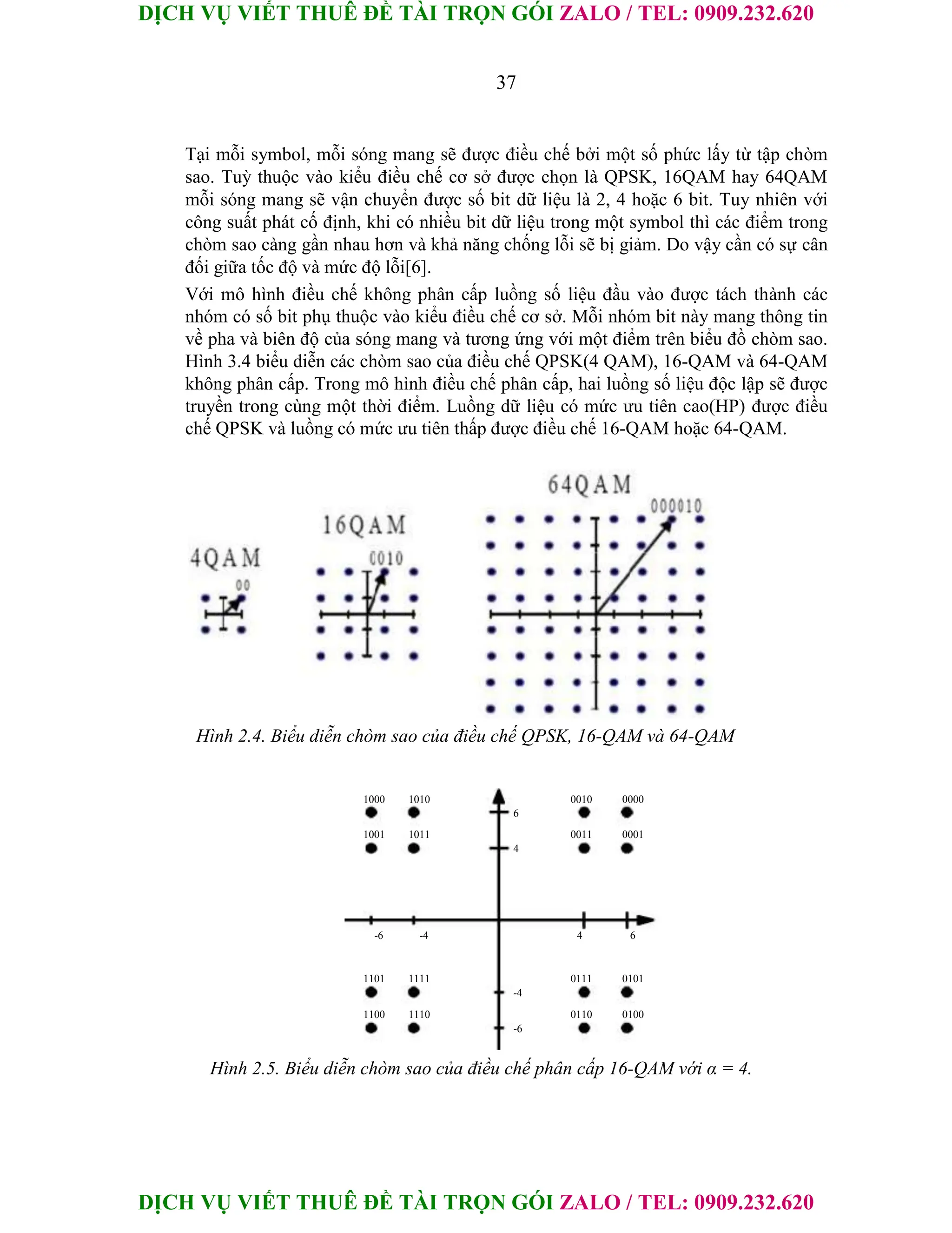 DỊCH VỤ VIẾT THUÊ ĐỀ TÀI TRỌN GÓI ZALO / TEL: 0909.232.620
DỊCH VỤ VIẾT THUÊ ĐỀ TÀI TRỌN GÓI ZALO / TEL: 0909.232.620
37
Tại mỗi symbol, mỗi sóng mang sẽ được điều chế bởi một số phức lấy từ tập chòm
sao. Tuỳ thuộc vào kiểu điều chế cơ sở được chọn là QPSK, 16QAM hay 64QAM
mỗi sóng mang sẽ vận chuyển được số bit dữ liệu là 2, 4 hoặc 6 bit. Tuy nhiên với
công suất phát cố định, khi có nhiều bit dữ liệu trong một symbol thì các điểm trong
chòm sao càng gần nhau hơn và khả năng chống lỗi sẽ bị giảm. Do vậy cần có sự cân
đối giữa tốc độ và mức độ lỗi[6].
Với mô hình điều chế không phân cấp luồng số liệu đầu vào được tách thành các
nhóm có số bit phụ thuộc vào kiểu điều chế cơ sở. Mỗi nhóm bit này mang thông tin
về pha và biên độ của sóng mang và tương ứng với một điểm trên biểu đồ chòm sao.
Hình 3.4 biểu diễn các chòm sao của điều chế QPSK(4 QAM), 16-QAM và 64-QAM
không phân cấp. Trong mô hình điều chế phân cấp, hai luồng số liệu độc lập sẽ được
truyền trong cùng một thời điểm. Luồng dữ liệu có mức ưu tiên cao(HP) được điều
chế QPSK và luồng có mức ưu tiên thấp được điều chế 16-QAM hoặc 64-QAM.
Hình 2.4. Biểu diễn chòm sao của điều chế QPSK, 16-QAM và 64-QAM
1000 1010 0010 0000
6
1001 1011 0011 0001
4
-6 -4 4 6
1101 1111 0111 0101
-4
1100 1110 0110 0100
-6
Hình 2.5. Biểu diễn chòm sao của điều chế phân cấp 16-QAM với α = 4.
 