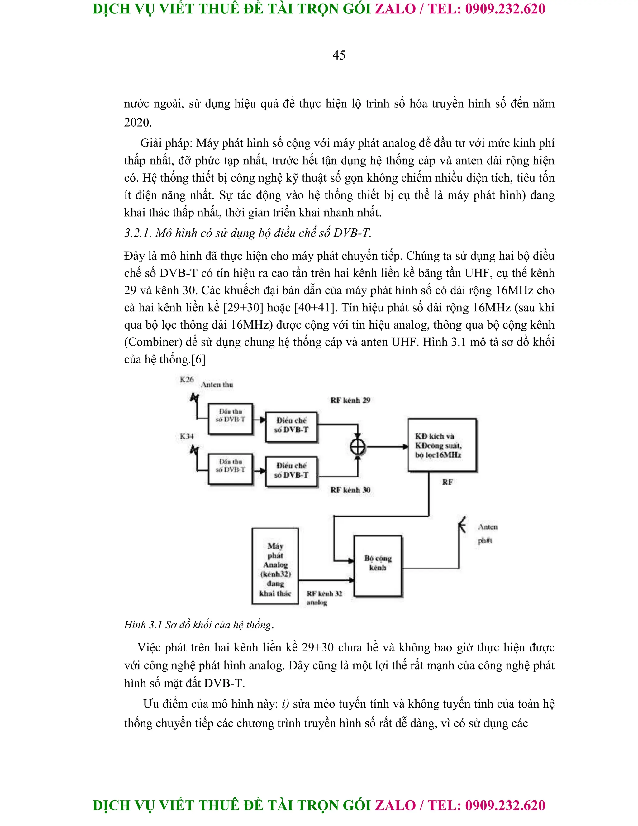 DỊCH VỤ VIẾT THUÊ ĐỀ TÀI TRỌN GÓI ZALO / TEL: 0909.232.620
DỊCH VỤ VIẾT THUÊ ĐỀ TÀI TRỌN GÓI ZALO / TEL: 0909.232.620
45
nước ngoài, sử dụng hiệu quả để thực hiện lộ trình số hóa truyền hình số đến năm
2020.
Giải pháp: Máy phát hình số cộng với máy phát analog để đầu tư với mức kinh phí
thấp nhất, đỡ phức tạp nhất, trước hết tận dụng hệ thống cáp và anten dải rộng hiện
có. Hệ thống thiết bị công nghệ kỹ thuật số gọn không chiếm nhiều diện tích, tiêu tốn
ít điện năng nhất. Sự tác động vào hệ thống thiết bị cụ thể là máy phát hình) đang
khai thác thấp nhất, thời gian triển khai nhanh nhất.
3.2.1. Mô hình có sử dụng bộ điều chế số DVB-T.
Đây là mô hình đã thực hiện cho máy phát chuyển tiếp. Chúng ta sử dụng hai bộ điều
chế số DVB-T có tín hiệu ra cao tần trên hai kênh liền kề băng tần UHF, cụ thể kênh
29 và kênh 30. Các khuếch đại bán dẫn của máy phát hình số có dải rộng 16MHz cho
cả hai kênh liền kề [29+30] hoặc [40+41]. Tín hiệu phát số dải rộng 16MHz (sau khi
qua bộ lọc thông dải 16MHz) được cộng với tín hiệu analog, thông qua bộ cộng kênh
(Combiner) để sử dụng chung hệ thống cáp và anten UHF. Hình 3.1 mô tả sơ đồ khối
của hệ thống.[6]
Hình 3.1 Sơ đồ khối của hệ thống.
Việc phát trên hai kênh liền kề 29+30 chưa hề và không bao giờ thực hiện được
với công nghệ phát hình analog. Đây cũng là một lợi thế rất mạnh của công nghệ phát
hình số mặt đất DVB-T.
Ưu điểm của mô hình này: i) sửa méo tuyến tính và không tuyến tính của toàn hệ
thống chuyển tiếp các chương trình truyền hình số rất dễ dàng, vì có sử dụng các
 