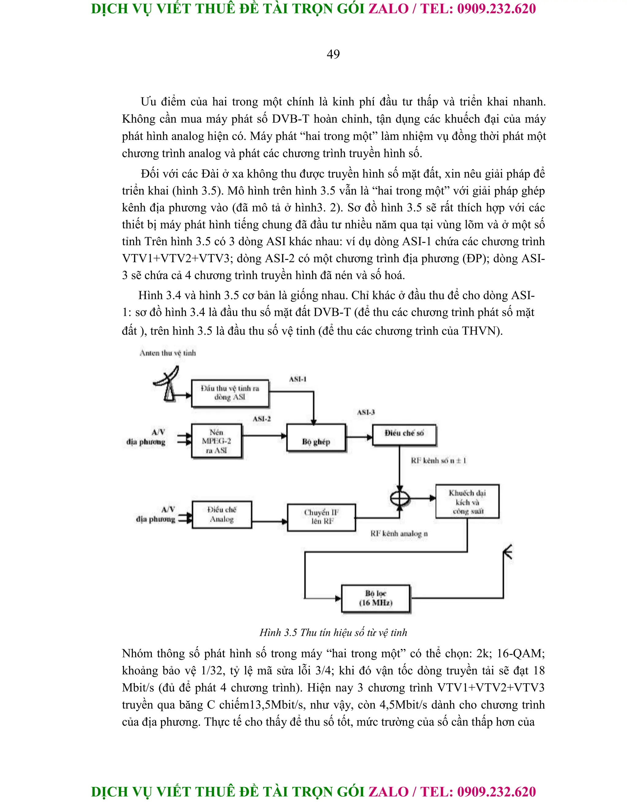 DỊCH VỤ VIẾT THUÊ ĐỀ TÀI TRỌN GÓI ZALO / TEL: 0909.232.620
DỊCH VỤ VIẾT THUÊ ĐỀ TÀI TRỌN GÓI ZALO / TEL: 0909.232.620
49
Ưu điểm của hai trong một chính là kinh phí đầu tư thấp và triển khai nhanh.
Không cần mua máy phát số DVB-T hoàn chỉnh, tận dụng các khuếch đại của máy
phát hình analog hiện có. Máy phát “hai trong một” làm nhiệm vụ đồng thời phát một
chương trình analog và phát các chương trình truyền hình số.
Đối với các Đài ở xa không thu được truyền hình số mặt đất, xin nêu giải pháp để
triển khai (hình 3.5). Mô hình trên hình 3.5 vẫn là “hai trong một” với giải pháp ghép
kênh địa phương vào (đã mô tả ở hình3. 2). Sơ đồ hình 3.5 sẽ rất thích hợp với các
thiết bị máy phát hình tiếng chung đã đầu tư nhiều năm qua tại vùng lõm và ở một số
tỉnh Trên hình 3.5 có 3 dòng ASI khác nhau: ví dụ dòng ASI-1 chứa các chương trình
VTV1+VTV2+VTV3; dòng ASI-2 có một chương trình địa phương (ĐP); dòng ASI-
3 sẽ chứa cả 4 chương trình truyền hình đã nén và số hoá.
Hình 3.4 và hình 3.5 cơ bản là giống nhau. Chỉ khác ở đầu thu để cho dòng ASI-
1: sơ đồ hình 3.4 là đầu thu số mặt đất DVB-T (để thu các chương trình phát số mặt
đất ), trên hình 3.5 là đầu thu số vệ tinh (để thu các chương trình của THVN).
Hình 3.5 Thu tín hiệu số từ vệ tinh
Nhóm thông số phát hình số trong máy “hai trong một” có thể chọn: 2k; 16-QAM;
khoảng bảo vệ 1/32, tỷ lệ mã sửa lỗi 3/4; khi đó vận tốc dòng truyền tải sẽ đạt 18
Mbit/s (đủ để phát 4 chương trình). Hiện nay 3 chương trình VTV1+VTV2+VTV3
truyền qua băng C chiếm13,5Mbit/s, như vậy, còn 4,5Mbit/s dành cho chương trình
của địa phương. Thực tế cho thấy để thu số tốt, mức trường của số cần thấp hơn của
 