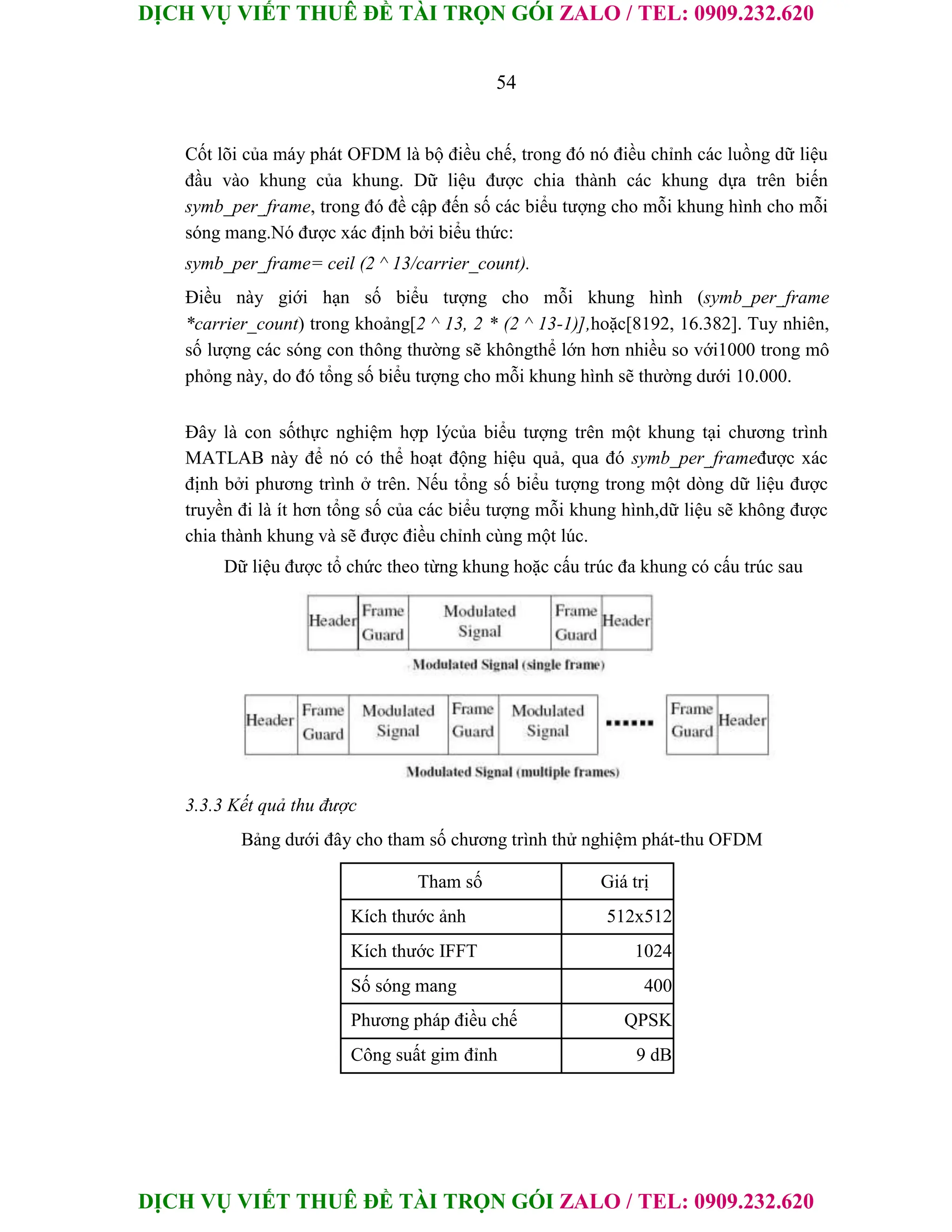 DỊCH VỤ VIẾT THUÊ ĐỀ TÀI TRỌN GÓI ZALO / TEL: 0909.232.620
DỊCH VỤ VIẾT THUÊ ĐỀ TÀI TRỌN GÓI ZALO / TEL: 0909.232.620
54
Cốt lõi của máy phát OFDM là bộ điều chế, trong đó nó điều chỉnh các luồng dữ liệu
đầu vào khung của khung. Dữ liệu được chia thành các khung dựa trên biến
symb_per_frame, trong đó đề cập đến số các biểu tượng cho mỗi khung hình cho mỗi
sóng mang.Nó được xác định bởi biểu thức:
symb_per_frame= ceil (2 ^ 13/carrier_count).
Điều này giới hạn số biểu tượng cho mỗi khung hình (symb_per_frame
*carrier_count) trong khoảng[2 ^ 13, 2 * (2 ^ 13-1)],hoặc[8192, 16.382]. Tuy nhiên,
số lượng các sóng con thông thường sẽ khôngthể lớn hơn nhiều so với1000 trong mô
phỏng này, do đó tổng số biểu tượng cho mỗi khung hình sẽ thường dưới 10.000.
Đây là con sốthực nghiệm hợp lýcủa biểu tượng trên một khung tại chương trình
MATLAB này để nó có thể hoạt động hiệu quả, qua đó symb_per_frameđược xác
định bởi phương trình ở trên. Nếu tổng số biểu tượng trong một dòng dữ liệu được
truyền đi là ít hơn tổng số của các biểu tượng mỗi khung hình,dữ liệu sẽ không được
chia thành khung và sẽ được điều chỉnh cùng một lúc.
Dữ liệu được tổ chức theo từng khung hoặc cấu trúc đa khung có cấu trúc sau
3.3.3 Kết quả thu được
Bảng dưới đây cho tham số chương trình thử nghiệm phát-thu OFDM
Tham số Giá trị
Kích thước ảnh 512x512
Kích thước IFFT 1024
Số sóng mang 400
Phương pháp điều chế QPSK
Công suất gim đỉnh 9 dB
 
