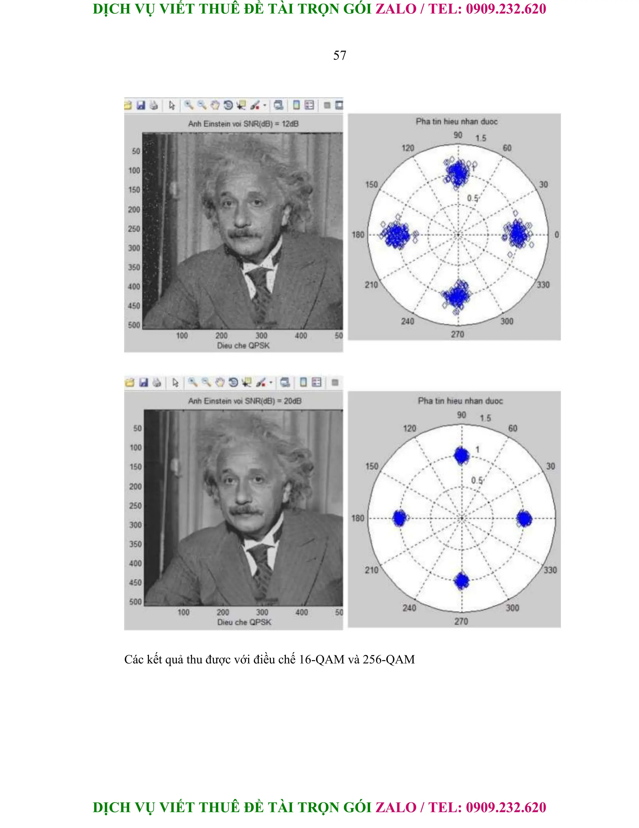 DỊCH VỤ VIẾT THUÊ ĐỀ TÀI TRỌN GÓI ZALO / TEL: 0909.232.620
DỊCH VỤ VIẾT THUÊ ĐỀ TÀI TRỌN GÓI ZALO / TEL: 0909.232.620
57
Các kết quả thu được với điều chế 16-QAM và 256-QAM
 