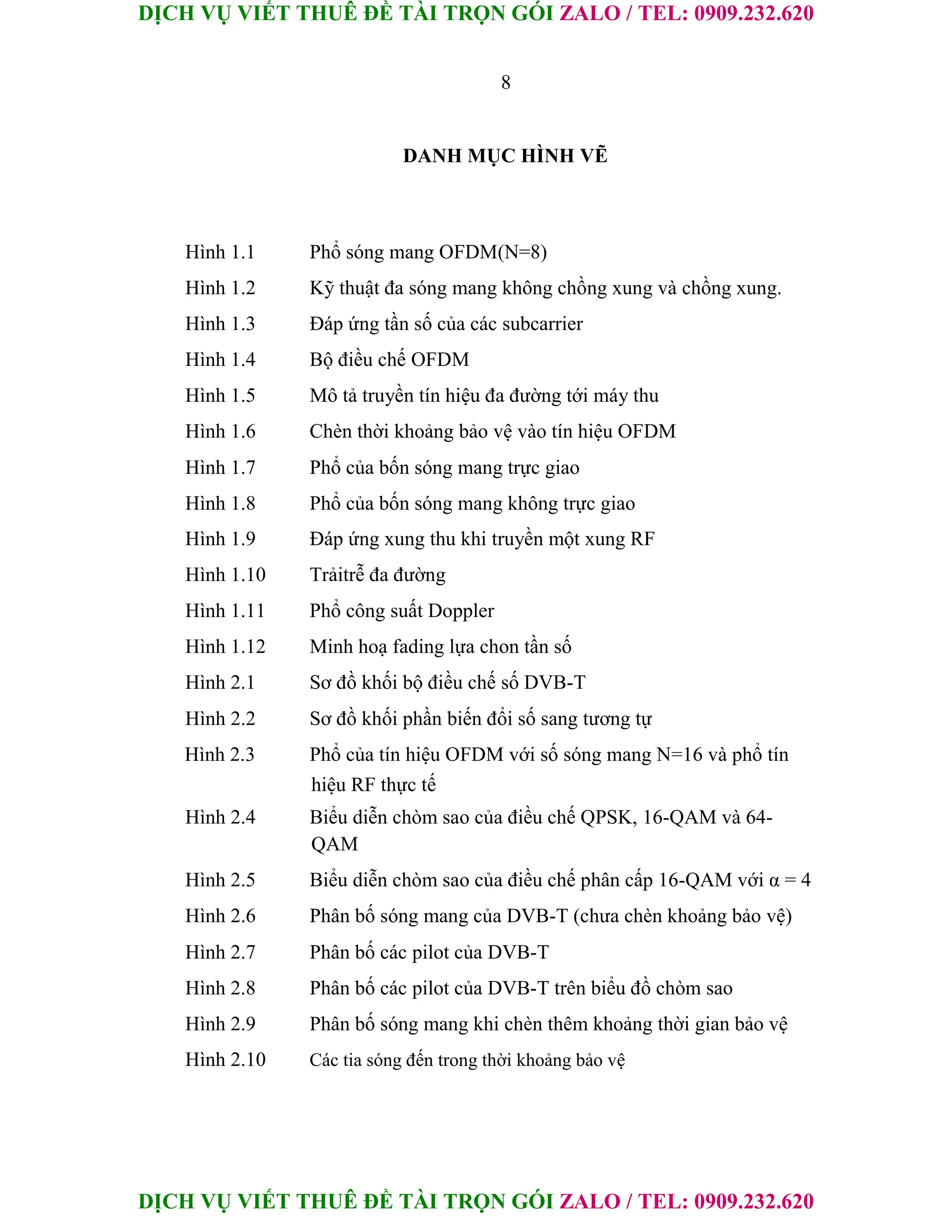 DỊCH VỤ VIẾT THUÊ ĐỀ TÀI TRỌN GÓI ZALO / TEL: 0909.232.620
DỊCH VỤ VIẾT THUÊ ĐỀ TÀI TRỌN GÓI ZALO / TEL: 0909.232.620
8
DANH MỤC HÌNH VẼ
Hình 1.1 Phổ sóng mang OFDM(N=8)
Hình 1.2 Kỹ thuật đa sóng mang không chồng xung và chồng xung.
Hình 1.3 Đáp ứng tần số của các subcarrier
Hình 1.4 Bộ điều chế OFDM
Hình 1.5 Mô tả truyền tín hiệu đa đường tới máy thu
Hình 1.6 Chèn thời khoảng bảo vệ vào tín hiệu OFDM
Hình 1.7 Phổ của bốn sóng mang trực giao
Hình 1.8 Phổ của bốn sóng mang không trực giao
Hình 1.9 Đáp ứng xung thu khi truyền một xung RF
Hình 1.10 Trảitrễ đa đường
Hình 1.11 Phổ công suất Doppler
Hình 1.12 Minh hoạ fading lựa chon tần số
Hình 2.1 Sơ đồ khối bộ điều chế số DVB-T
Hình 2.2 Sơ đồ khối phần biến đổi số sang tương tự
Hình 2.3 Phổ của tín hiệu OFDM với số sóng mang N=16 và phổ tín
hiệu RF thực tế
Hình 2.4 Biểu diễn chòm sao của điều chế QPSK, 16-QAM và 64-
QAM
Hình 2.5 Biểu diễn chòm sao của điều chế phân cấp 16-QAM với α = 4
Hình 2.6 Phân bố sóng mang của DVB-T (chưa chèn khoảng bảo vệ)
Hình 2.7 Phân bố các pilot của DVB-T
Hình 2.8 Phân bố các pilot của DVB-T trên biểu đồ chòm sao
Hình 2.9 Phân bố sóng mang khi chèn thêm khoảng thời gian bảo vệ
Hình 2.10 Các tia sóng đến trong thời khoảng bảo vệ
 