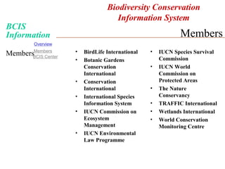 Biodiversity Conservation
Information System
• BirdLife International
• Botanic Gardens
Conservation
International
• Conservation
International
• International Species
Information System
• IUCN Commission on
Ecosystem
Management
• IUCN Environmental
Law Programme
• IUCN Species Survival
Commission
• IUCN World
Commission on
Protected Areas
• The Nature
Conservancy
• TRAFFIC International
• Wetlands International
• World Conservation
Monitoring Centre
Members
BCIS
Information
Overview
BCIS Center
MembersMembers
 