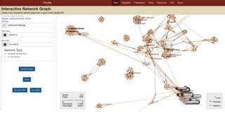 The spread of misinformation in social media | PDF