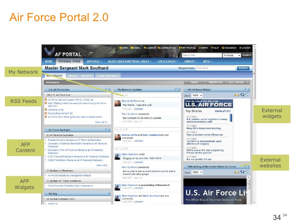 Air Force Portal 2 0 External