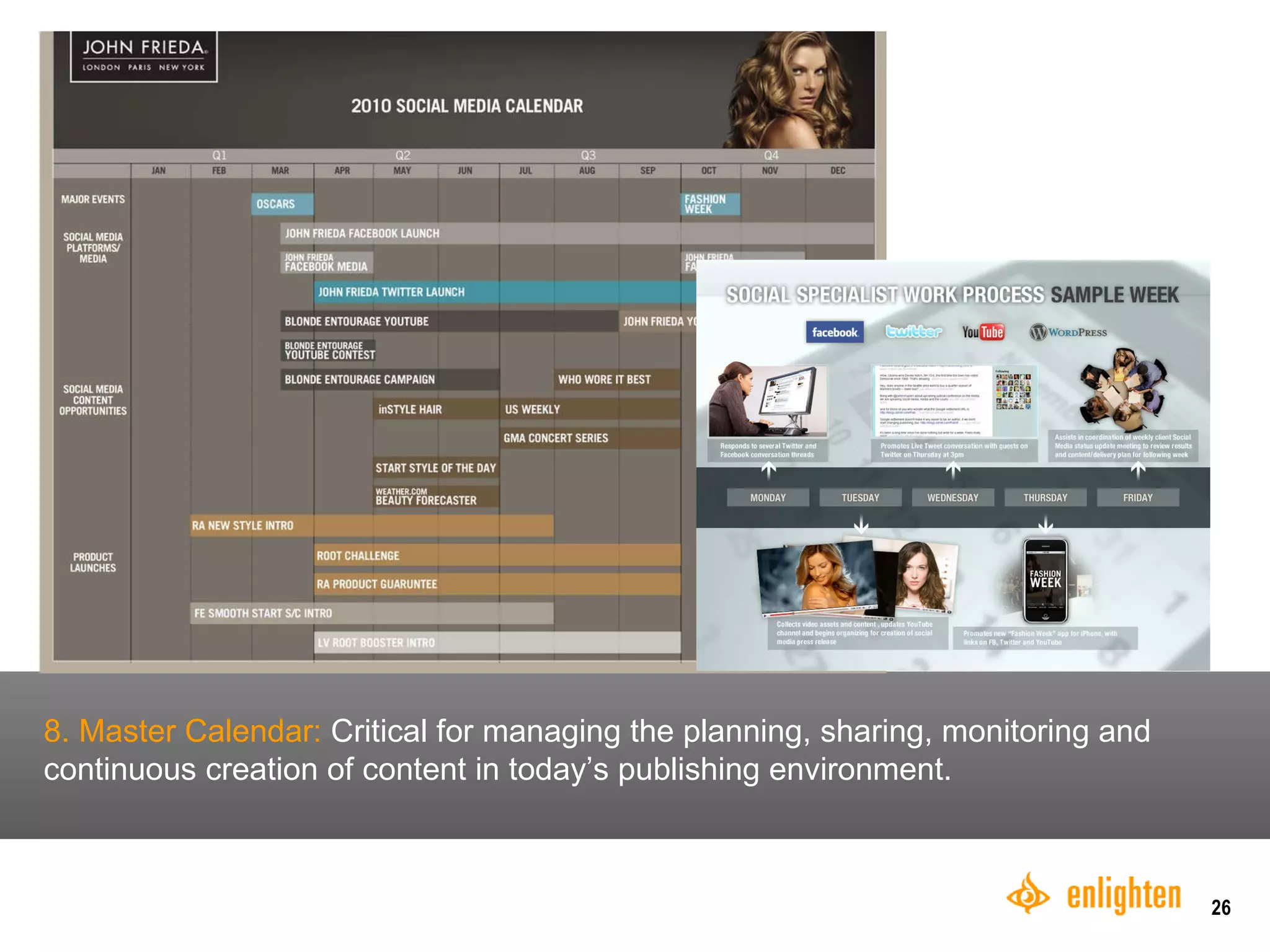 8. Master Calendar:  Critical for managing the planning, sharing, monitoring and continuous creation of content in today’s publishing environment. 