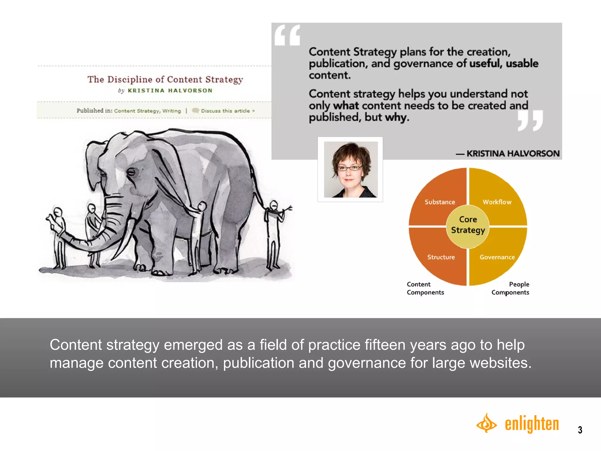 Content strategy emerged as a field of practice fifteen years ago to help manage content creation, publication and governance for large websites. 