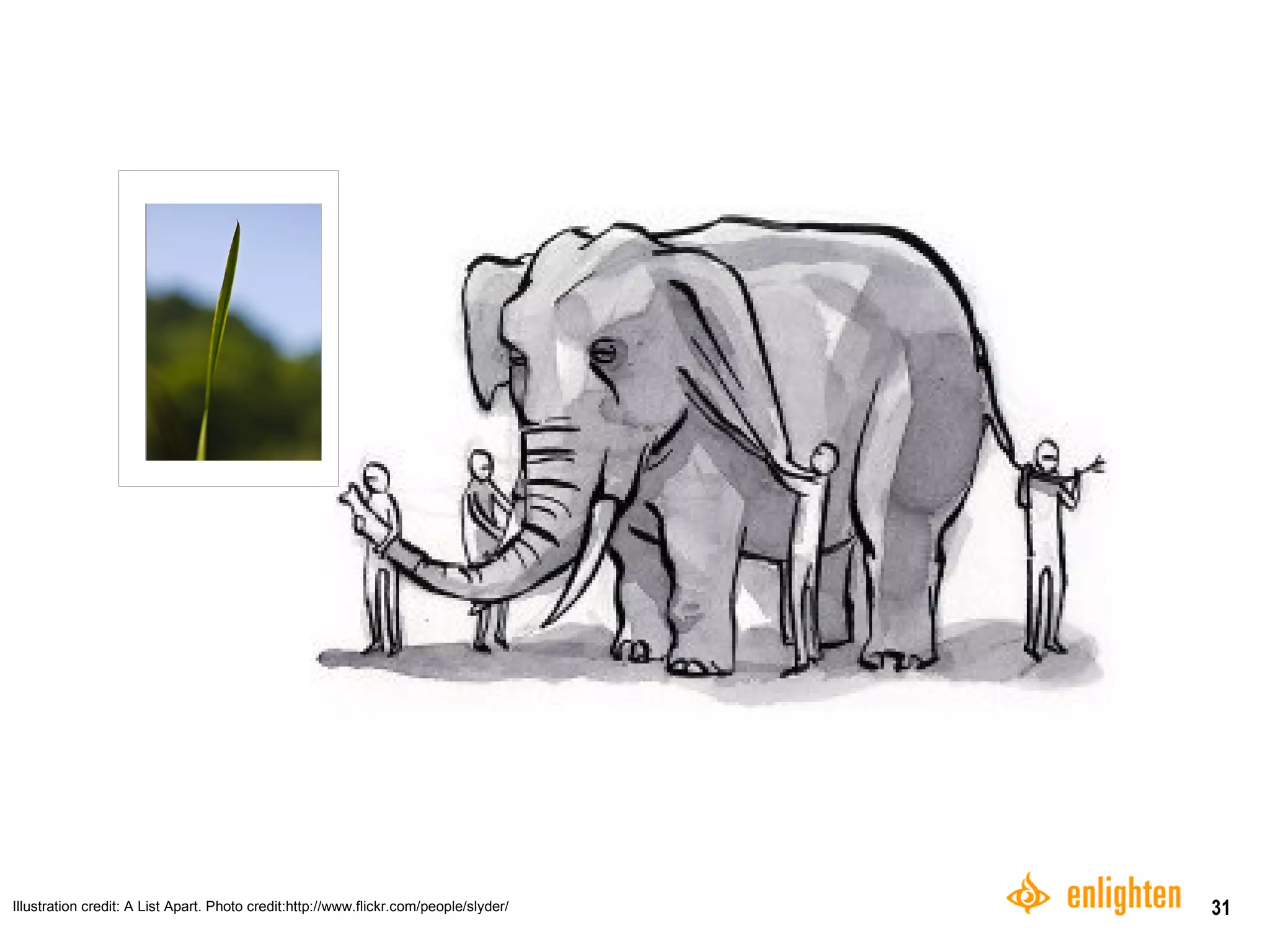 Illustration credit: A List Apart. Photo credit:http://www.flickr.com/people/slyder/ 