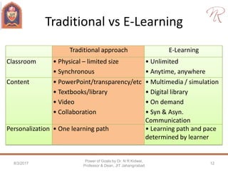 Technological advancement and e learning | PDF