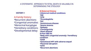 Comprehensive Diagnosis and Management of Intrauterine Fetal Death ...