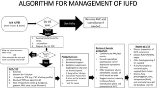 How to manage a woman with IUFD | PPTX