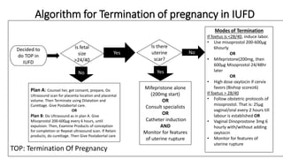 How to manage a woman with IUFD | PPTX