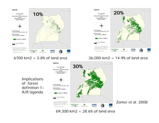 Landscape Approaches to Future Forest and Tree Resources Management