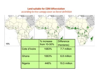 Landscape Approaches to Future Forest and Tree Resources Management