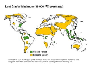 Landscape Approaches to Future Forest and Tree Resources Management