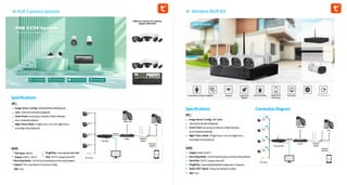 Two-wayTalk MicroSD
PrivacyProtecting CloudStorage
MotionDetection IRNightVision
PoE Camera System Wireless NVR Kit
Specifications
IPC:
Image Sensor Config:2MP Lens:
2.8mm/4mm/6m/8mm(Optional)
Smart Event:HumanFigureDetection,MotionDetection,
SoundDetection(Optional)
Night Vision Mode:IRNightVision,FullColorNightVision,
SmartNightVision(Optional)
NVR:
Output:HDMI*1,VGA*1
RecordingMode:7x24AllDayRecording,EventRecordingOptional
HardDisk: SATA*1,SupportUpto8TB
Plug&Play: AutomaticallyAdded,NoConfigurationIs Required
Stable WiFi Signal: StrongAnti-interferenceAbility
Wireless NVR
Internet
Switch
CMS
WEB/CMS
ConnectionDiagram
IP Camera
Wireless
Router
Wireless
Network
ONVIF
AlarmRecording App/CMS for
Monitoring
UHDOutput
Wireless SupportOTA
Upgrade
HumanFigureDetectionPlug&Play
MFW KitSeries
App: Tuya
Specifications
IPC:
Image Sensor Config:5MP/4MP/3MP/2MP(Optional)
Lens:2.8mm/4mm/6m/8mm(Optional)
Smart Event:HumanFigureDetection,MotionDetection,
SoundDetection(Optional)
Night Vision Mode:IRNightVision,FullColorNightVision,
SmartNightVision(Optional)
NVR:
PoE Input:4/8Port
Output:HDMI*1,VGA*1
RecordingMode:7x24AllDayRecording,EventRecordingOptional
Support:PoELong-distanceTransmissionMode
App:Tuya
Plug&Play: AutomaticallyAddedHard
Disk: SATA*1,SupportUpto8TB
 