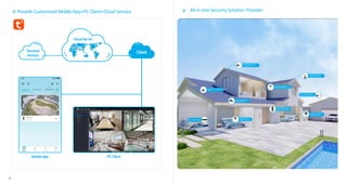 Provide Customized MobileApp+PC Client+Cloud Service
MobileApp PCClient
Terminal
Devices
CloudServer
Client
All-in-one Security Solution Provider
Wireless Bullet IP
Camera Outdoor Indoor
Wireless Pan&Tilt IP
Camera Outdoor
Wireless Pan&Tilt IP
Camera Indoor
Smart Battery Video
Waterproof Doorbell
Dual Band Wireless
Pan&Tilt IP Camera Indoor
PoE Bullet IP Camera
Outdoor Indoor
PoE Turret IP Camera Outdoor
Indoor
PoE or Wireless NVR
Low-power Wireless
Battery Camera
Wireless Cube IP
Camera Indoor
9
 